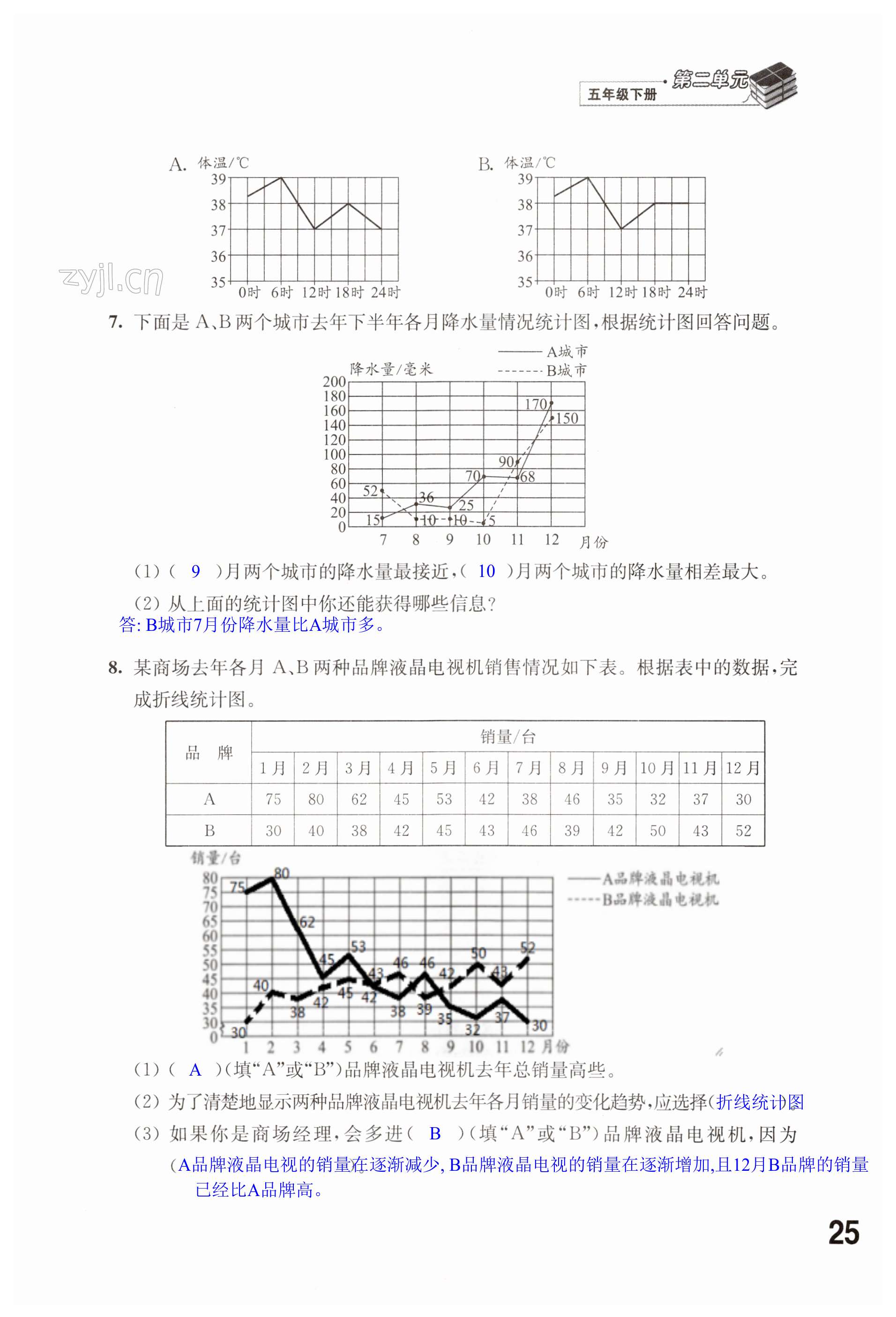 第25頁