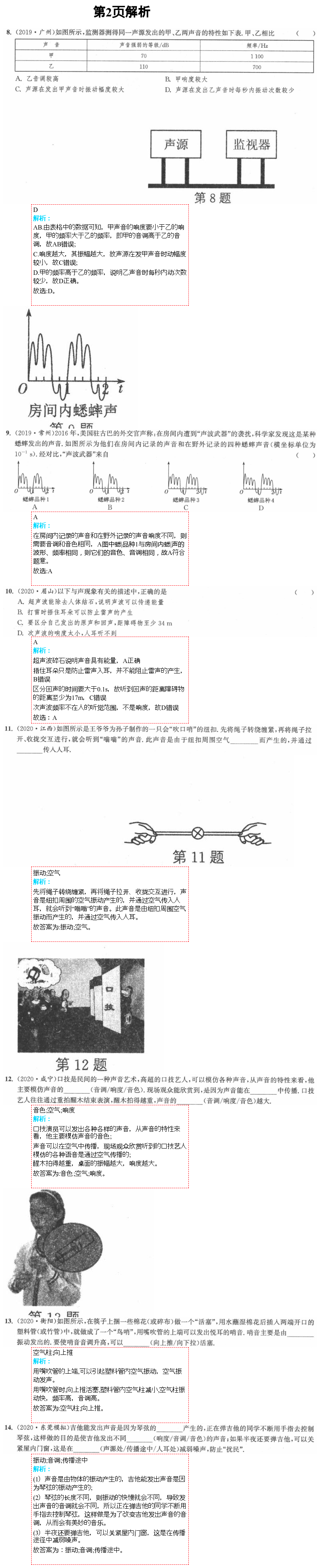 2021年通城學(xué)典課時(shí)作業(yè)本八年級物理上冊蘇科版江蘇專版 參考答案第2頁