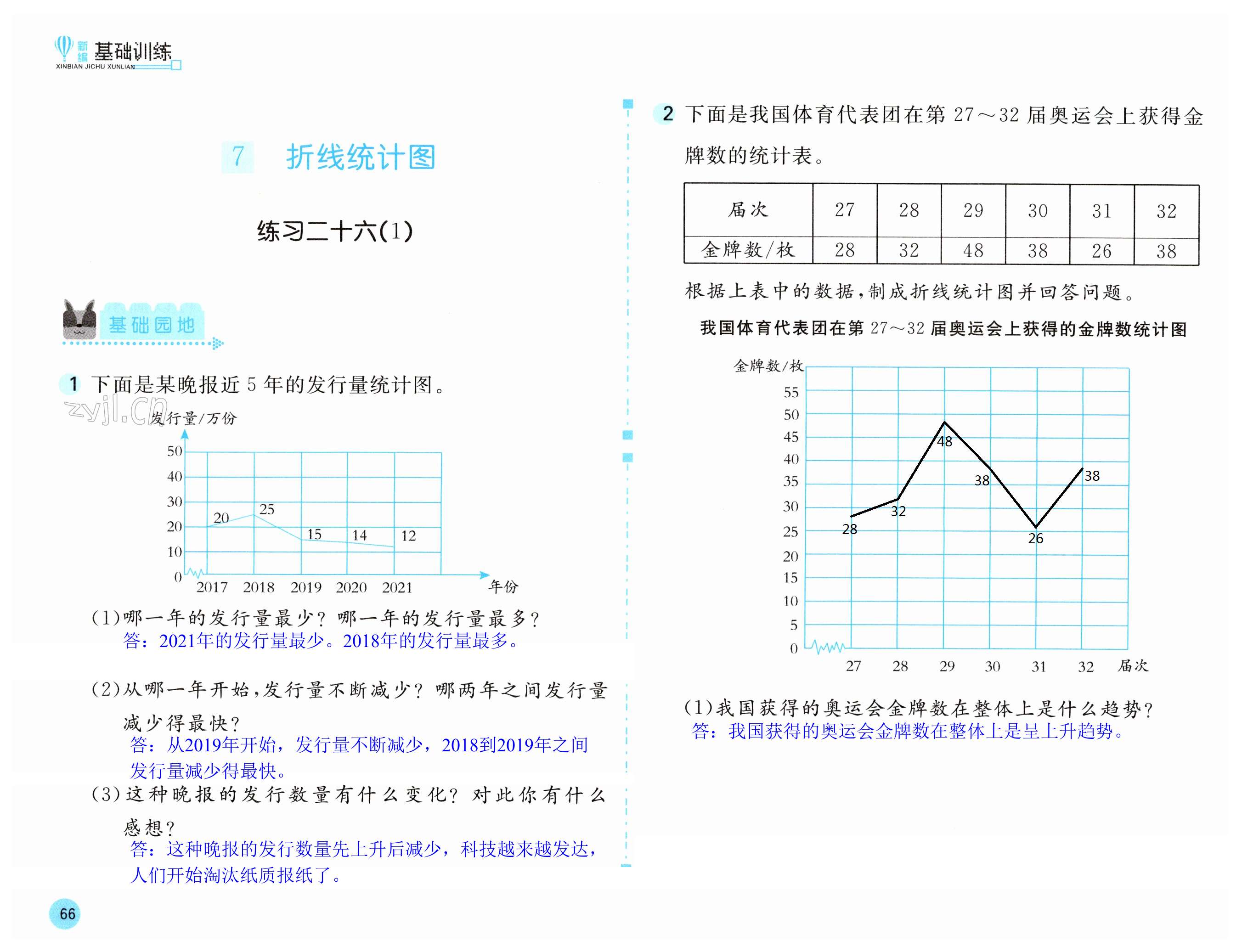 第66页