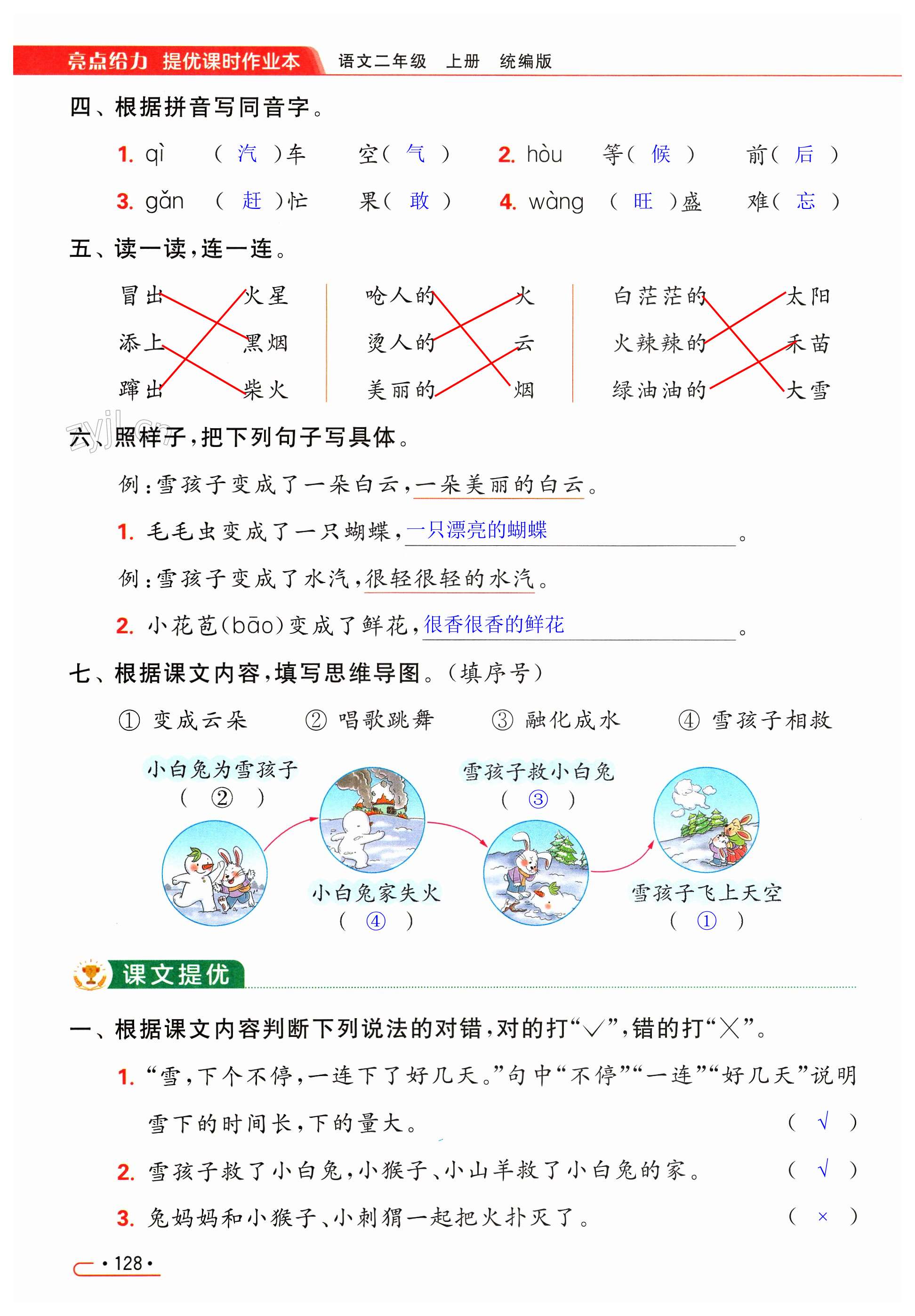 第128页