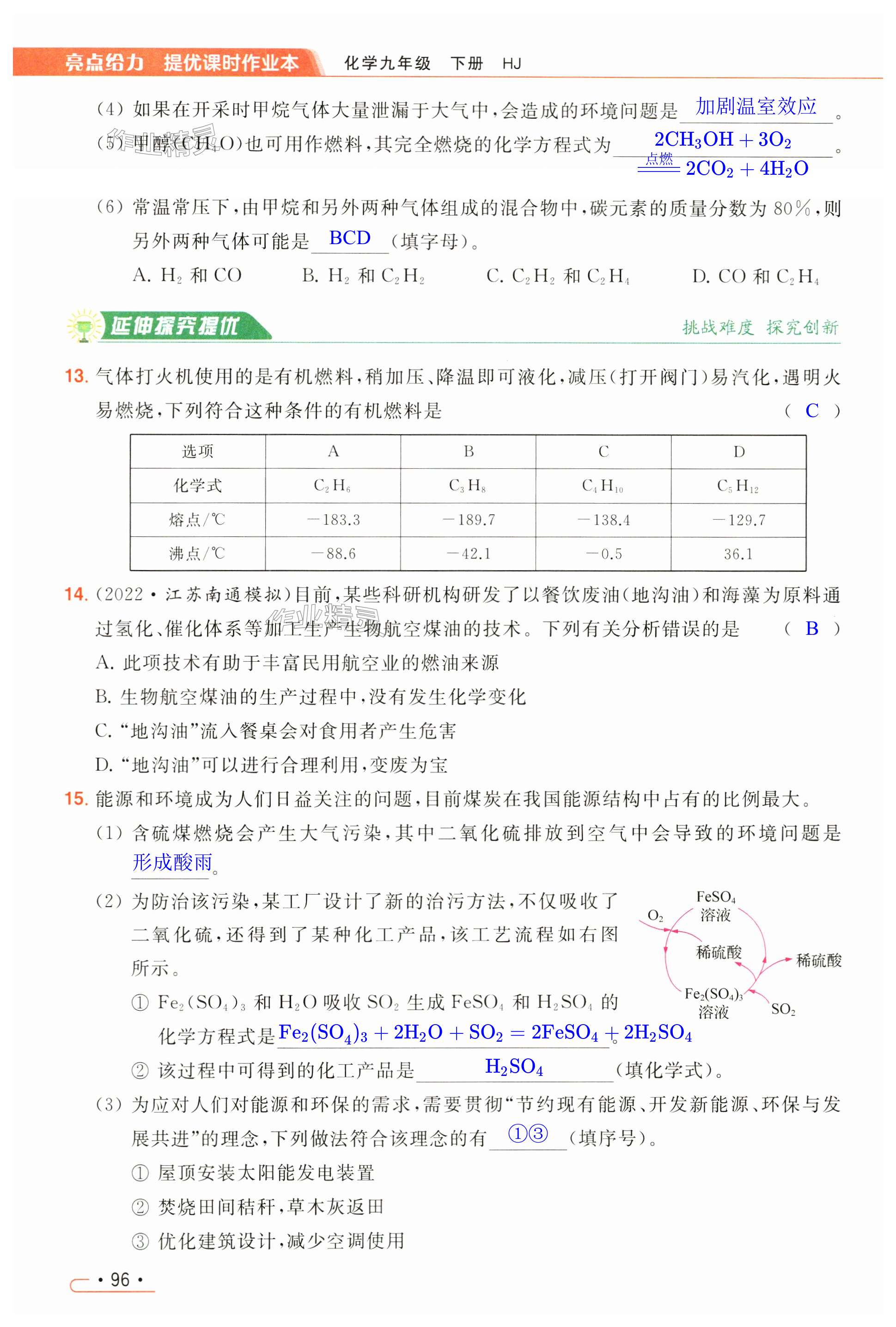 第96页