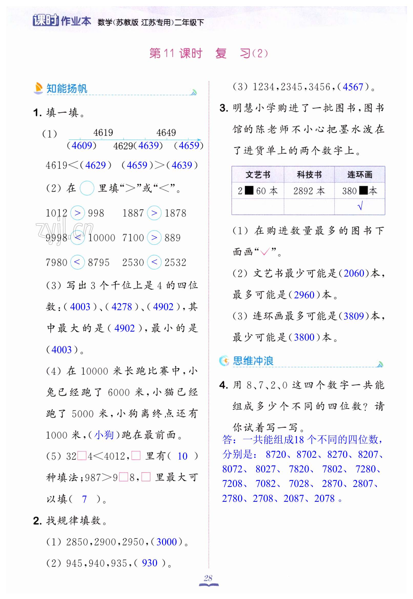 第28页