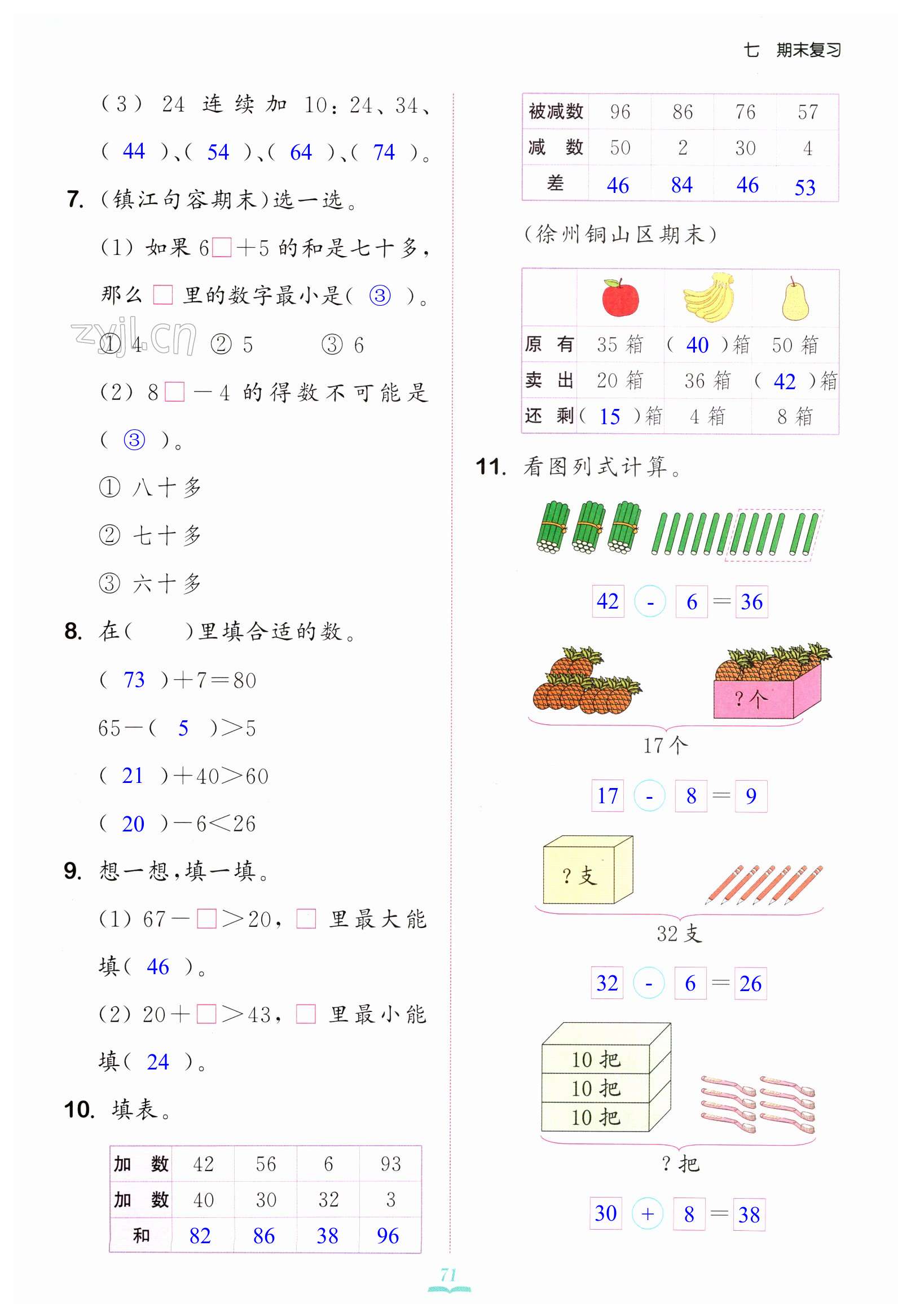 第71頁(yè)