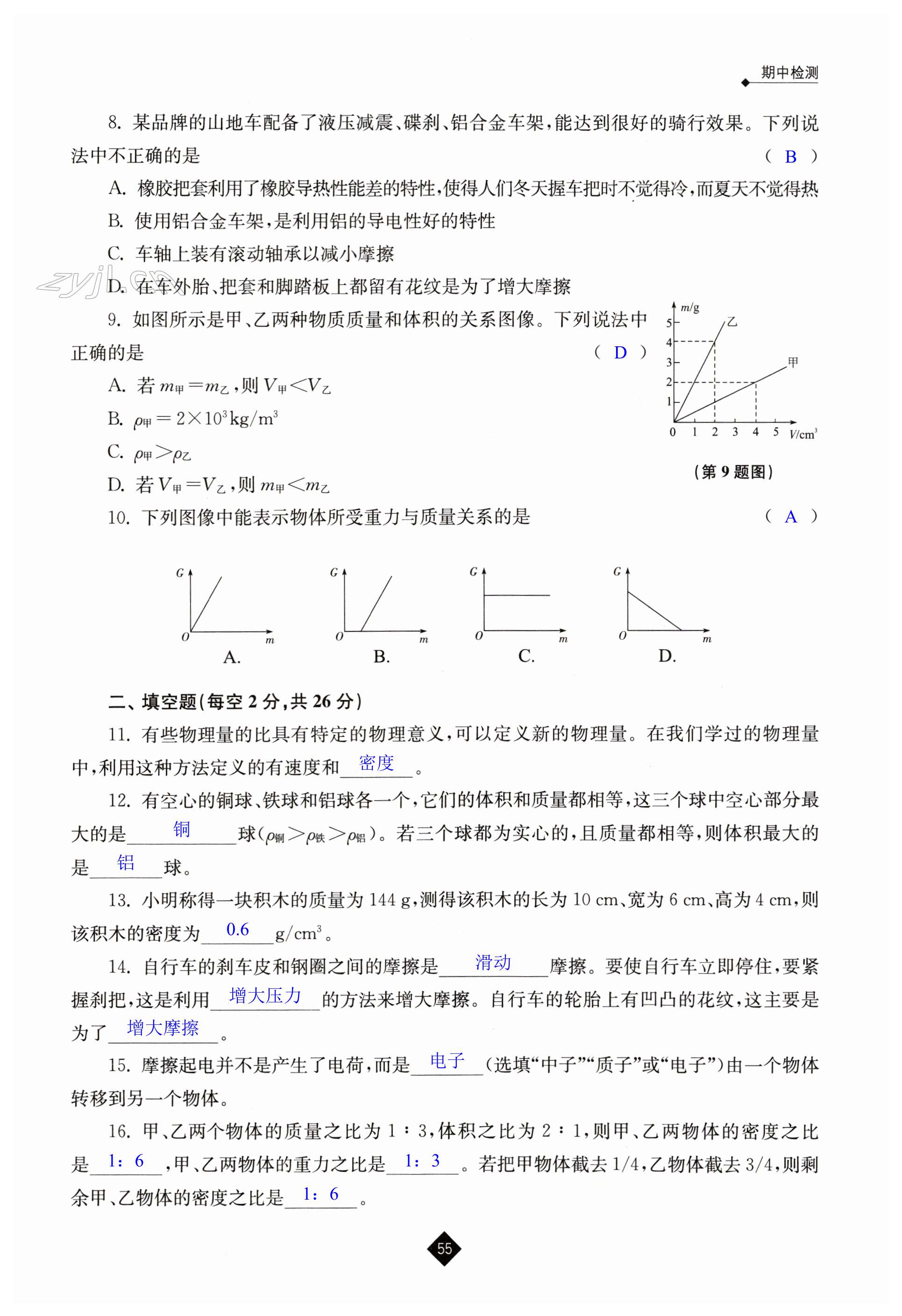 第55頁