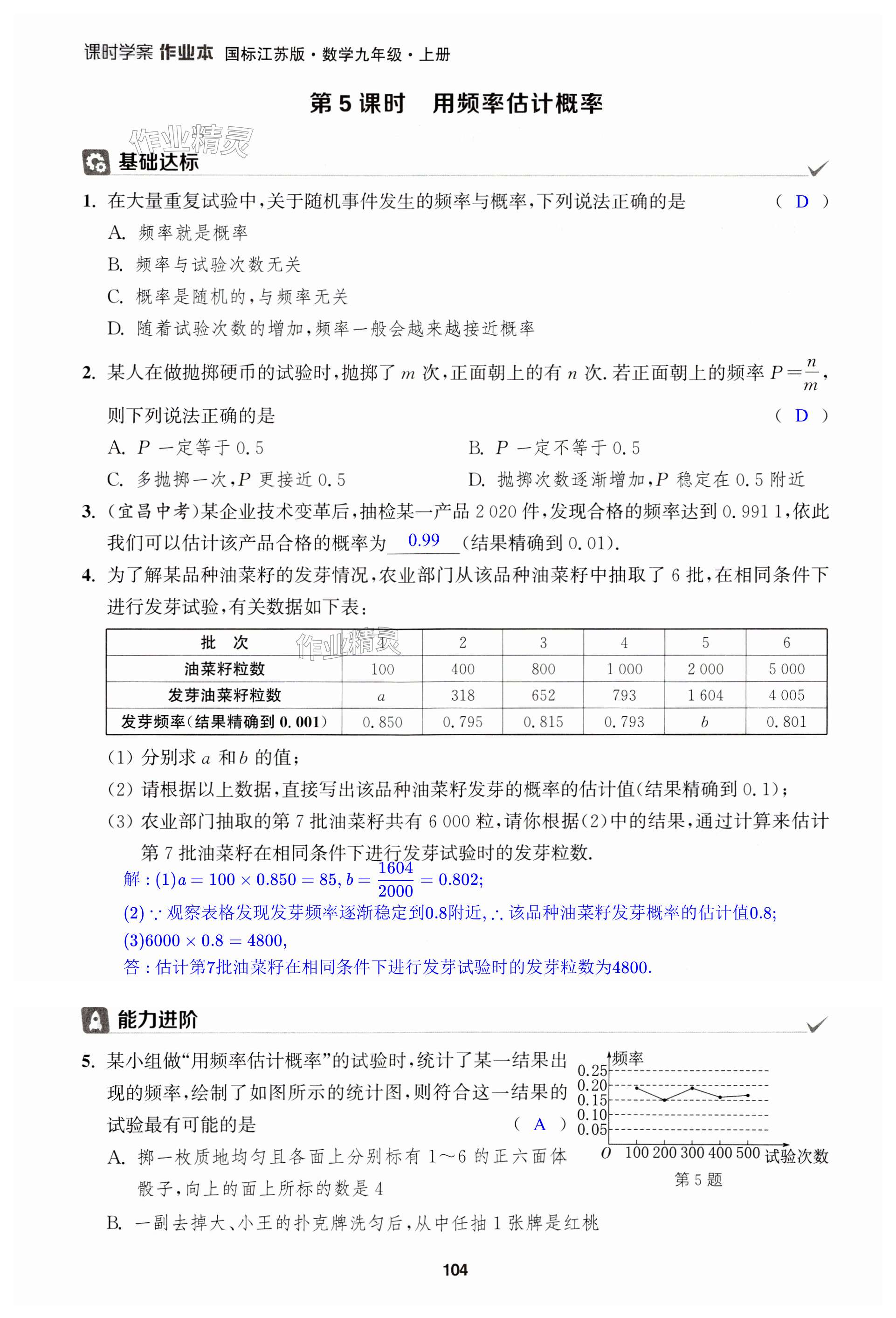 第104頁