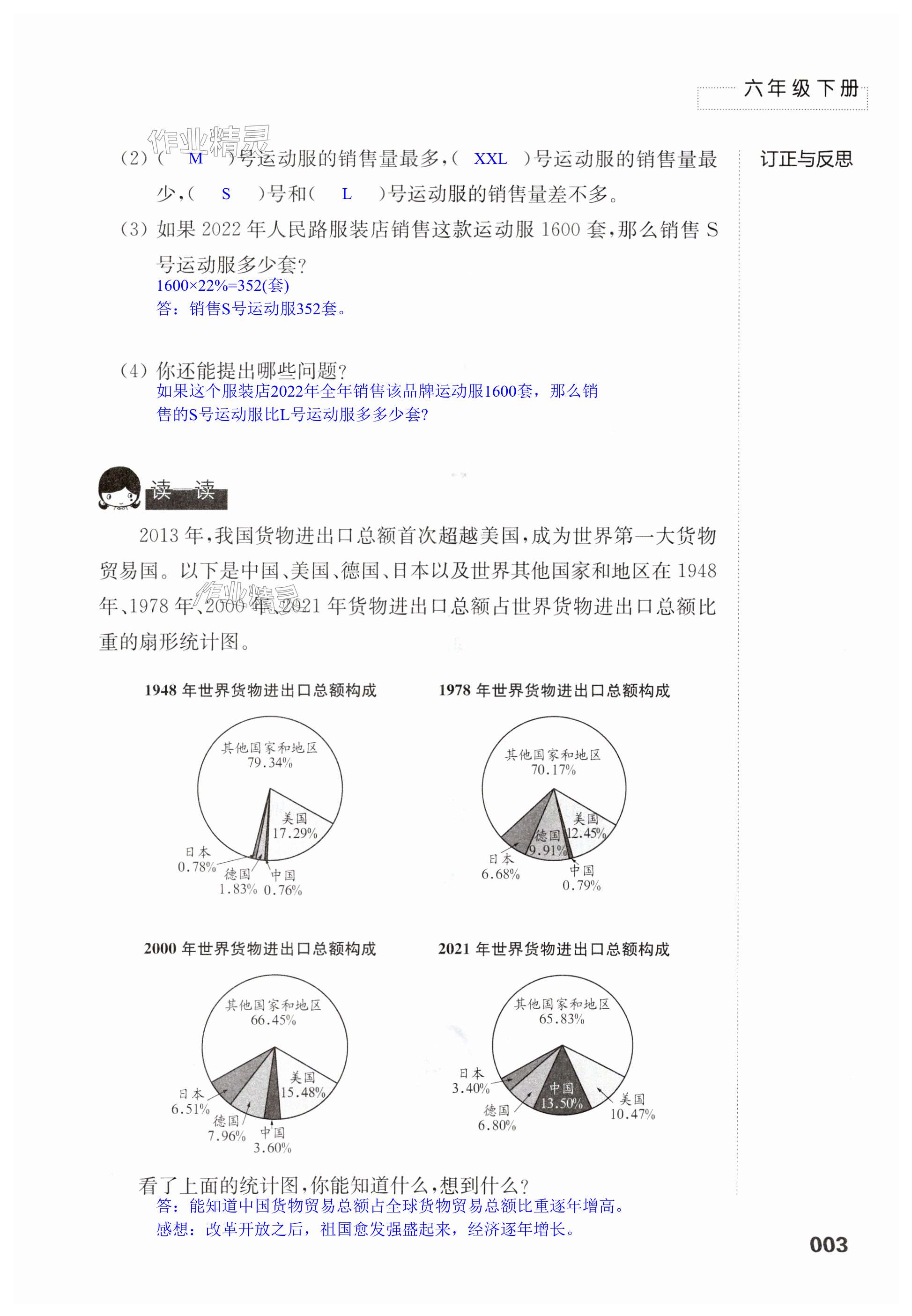 第3頁