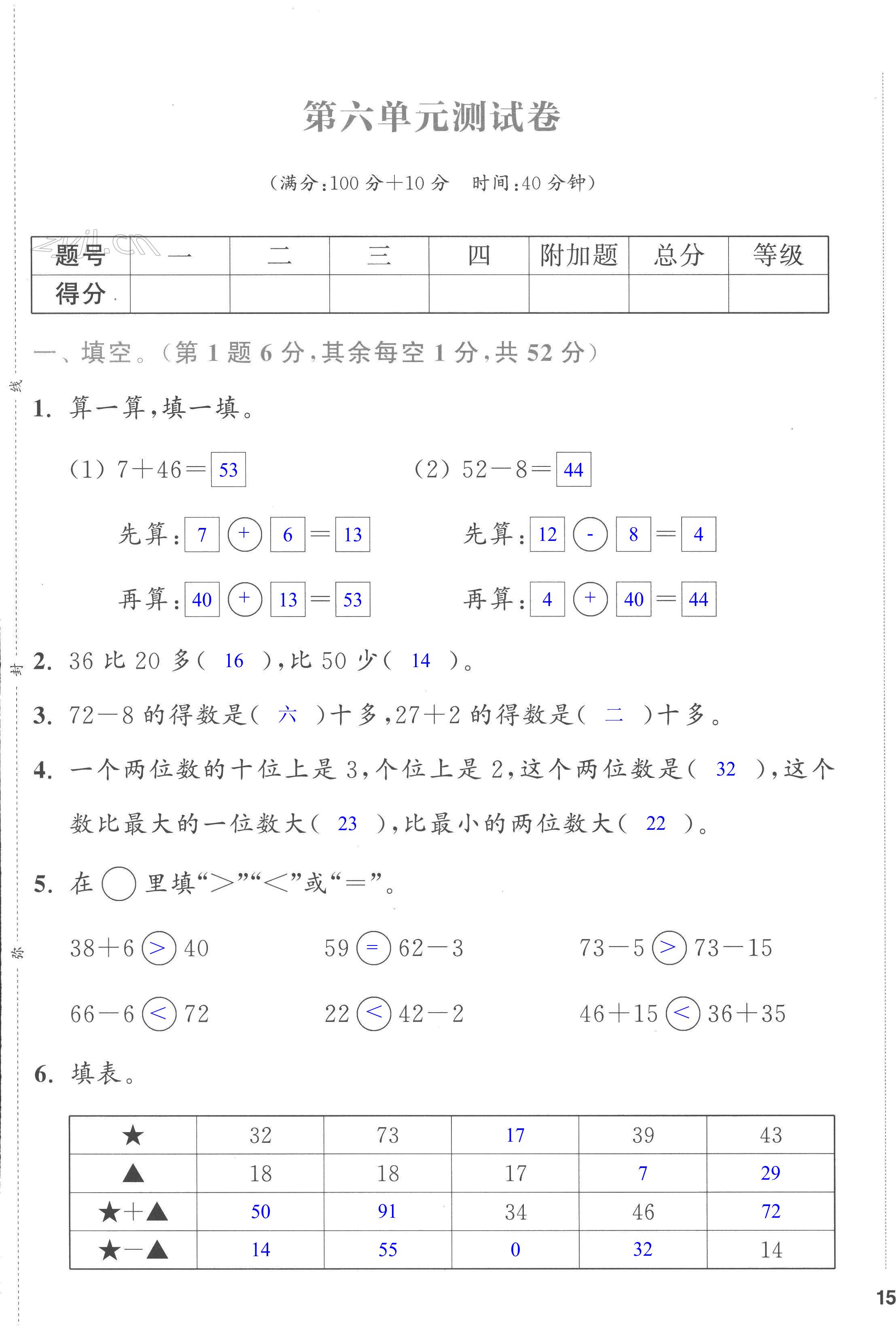 第29頁