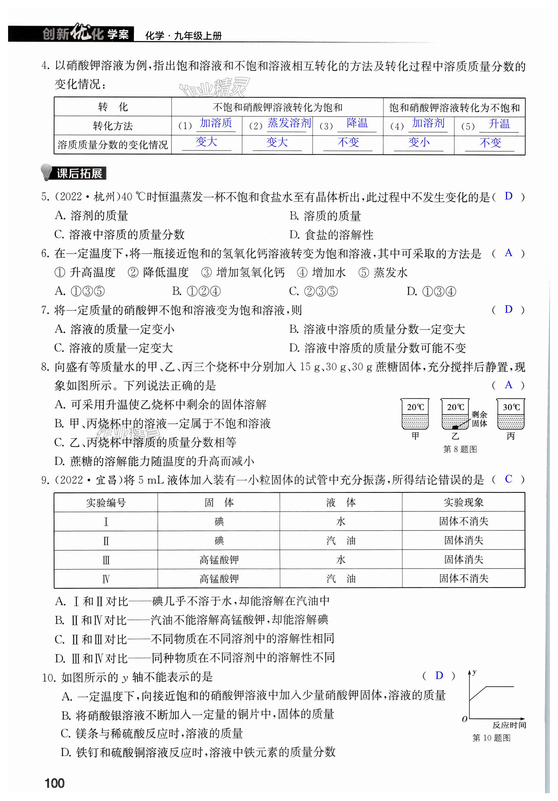 第100頁