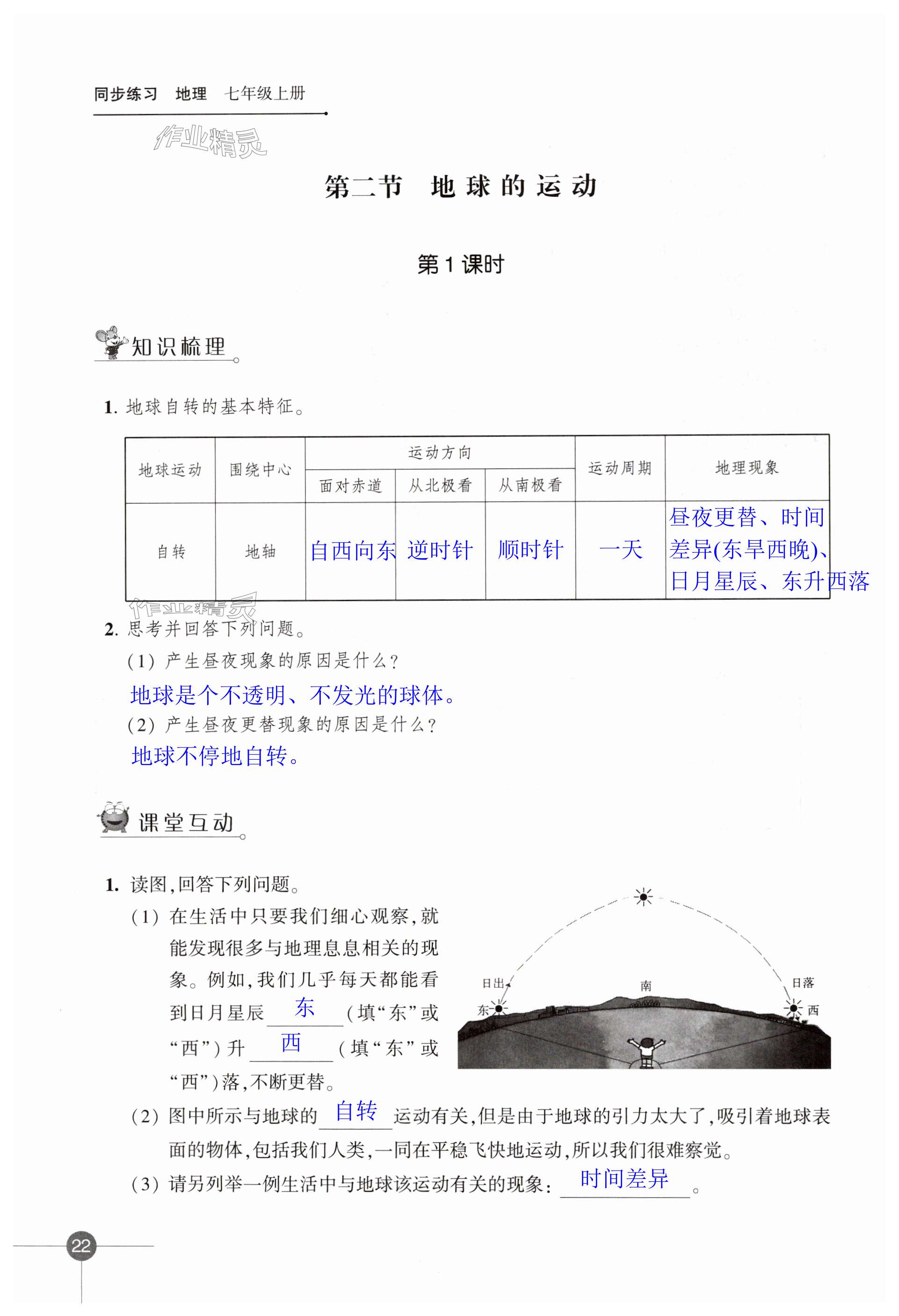 第22頁