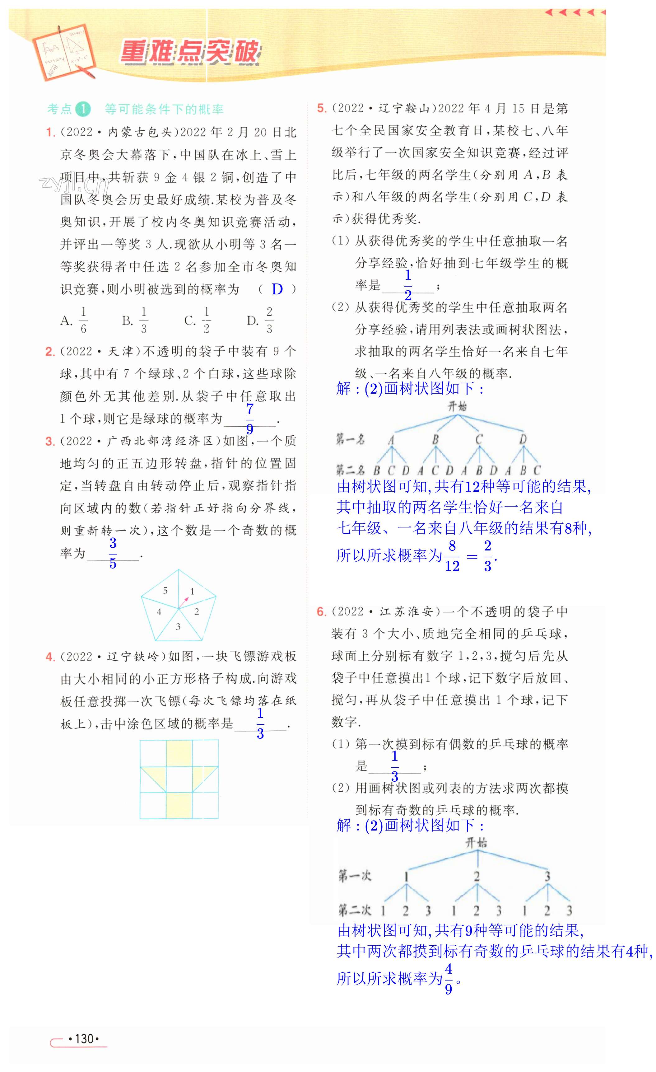 第130页