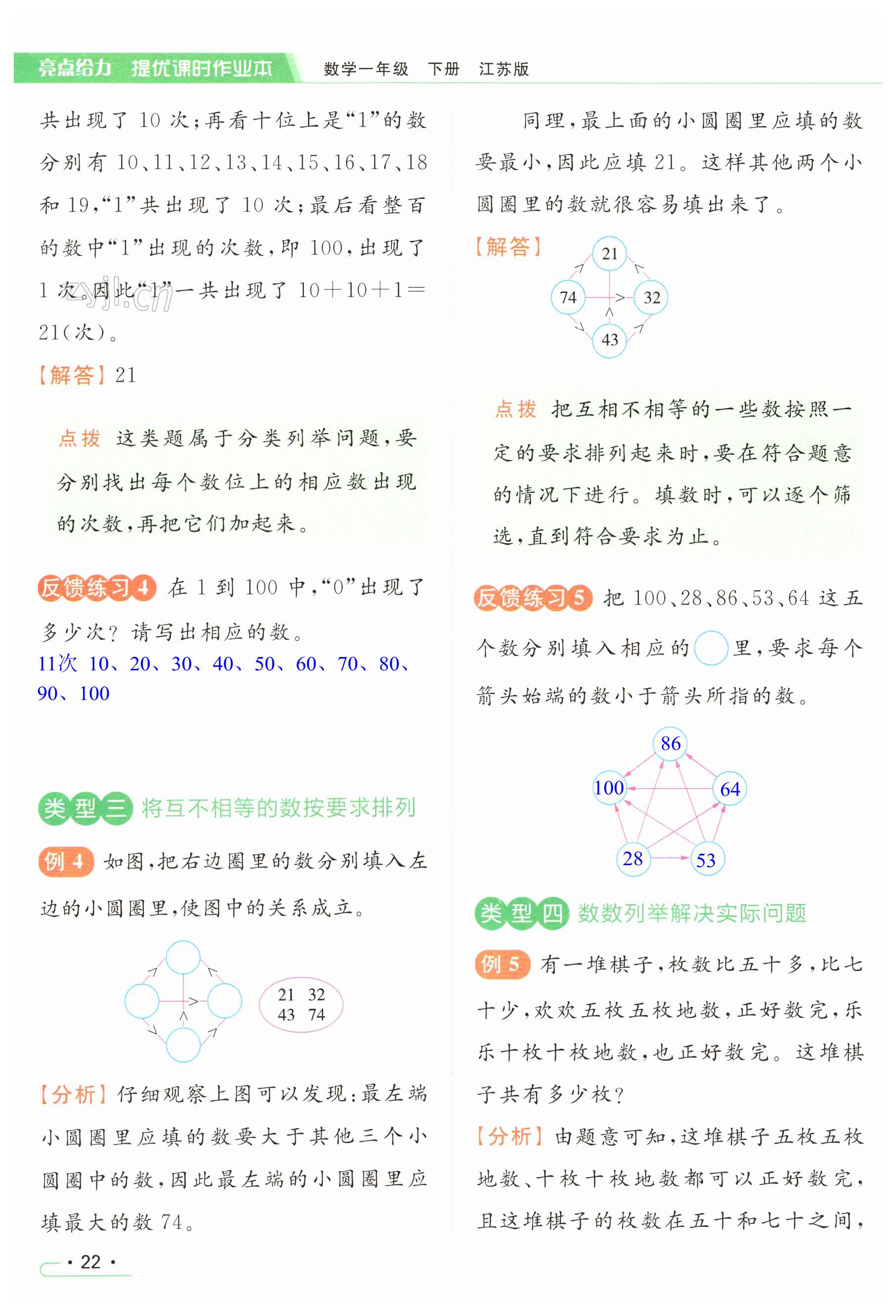 第22頁