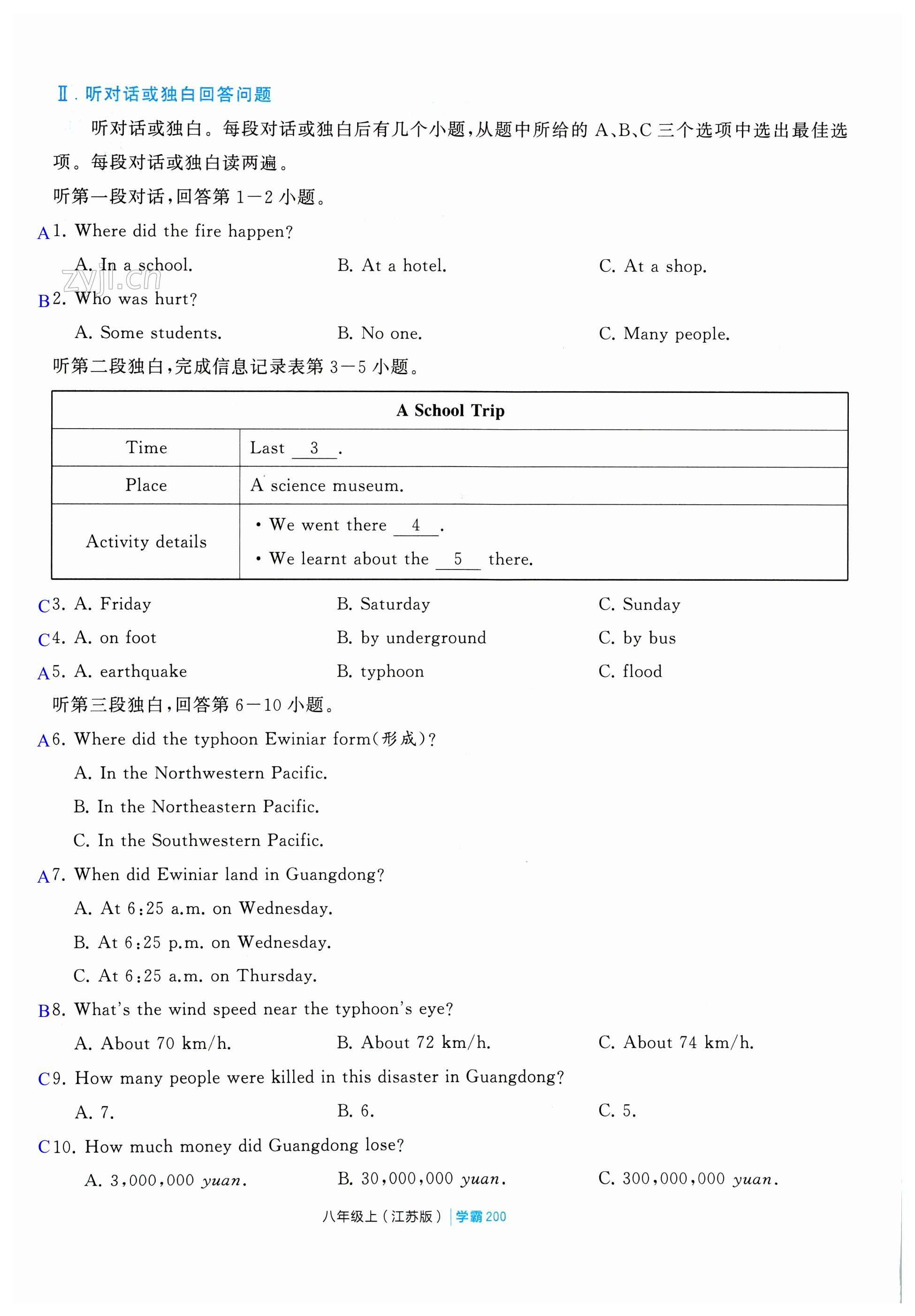 第200頁