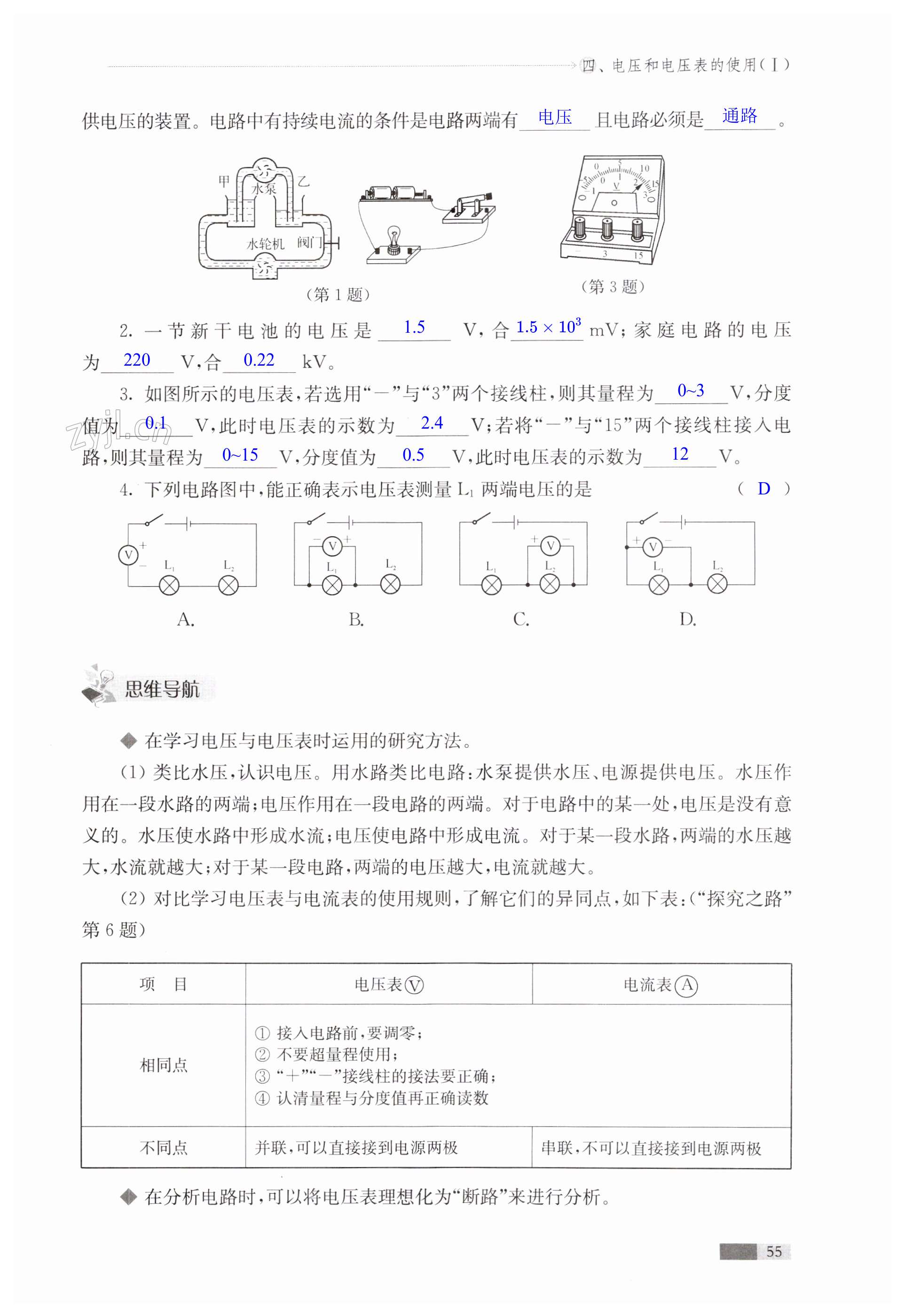 第55页