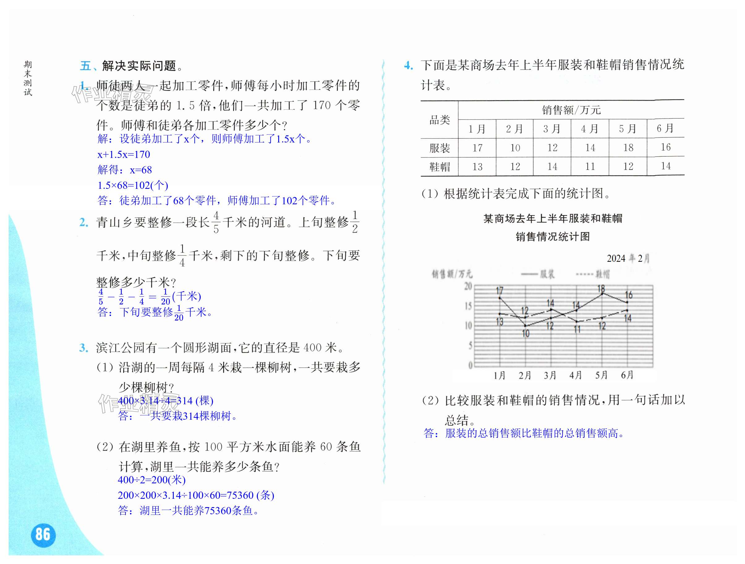 第86頁(yè)