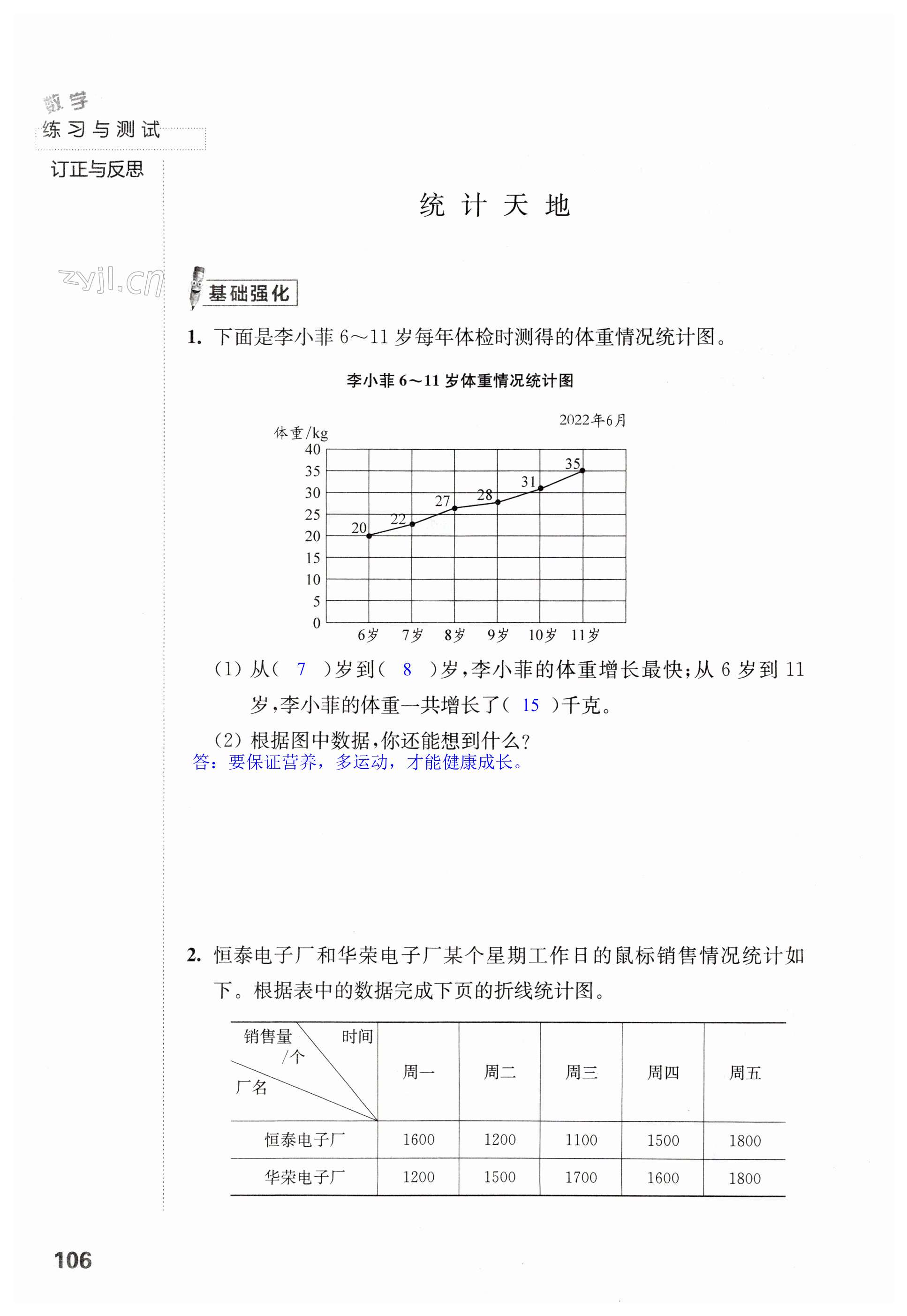 第106頁