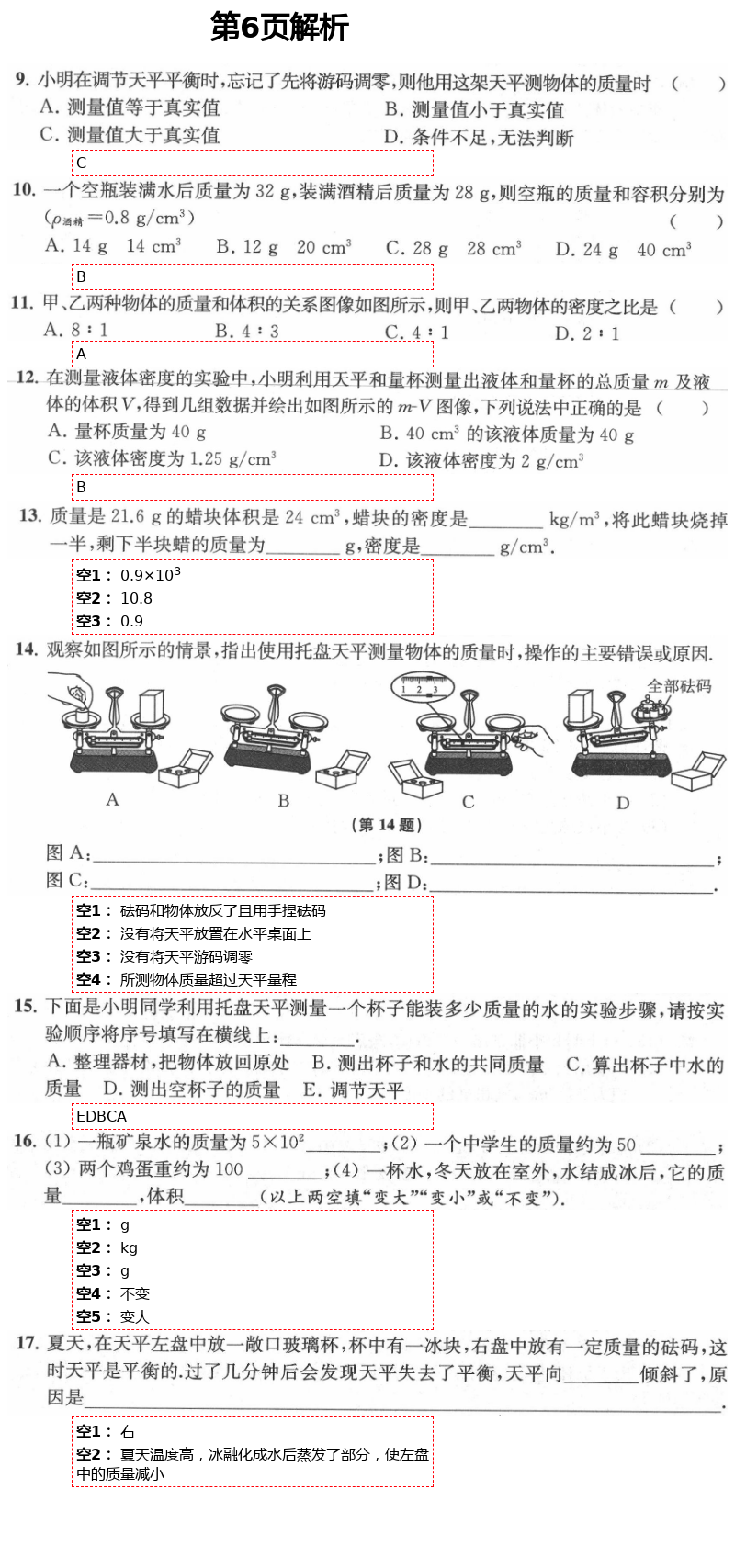 2021年陽(yáng)光互動(dòng)綠色成長(zhǎng)空間八年級(jí)物理下冊(cè)蘇科版提優(yōu)版 參考答案第6頁(yè)