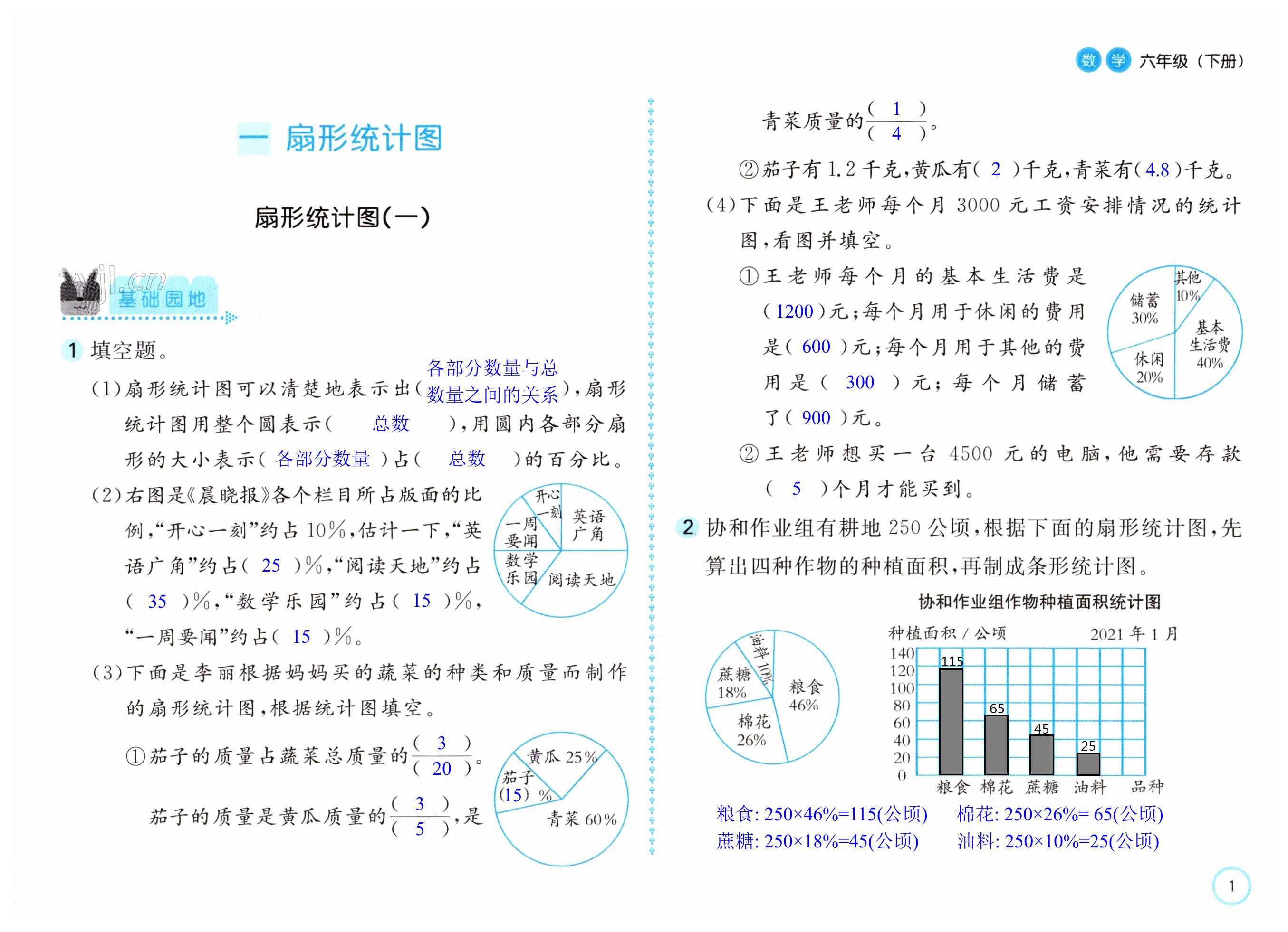 第1頁