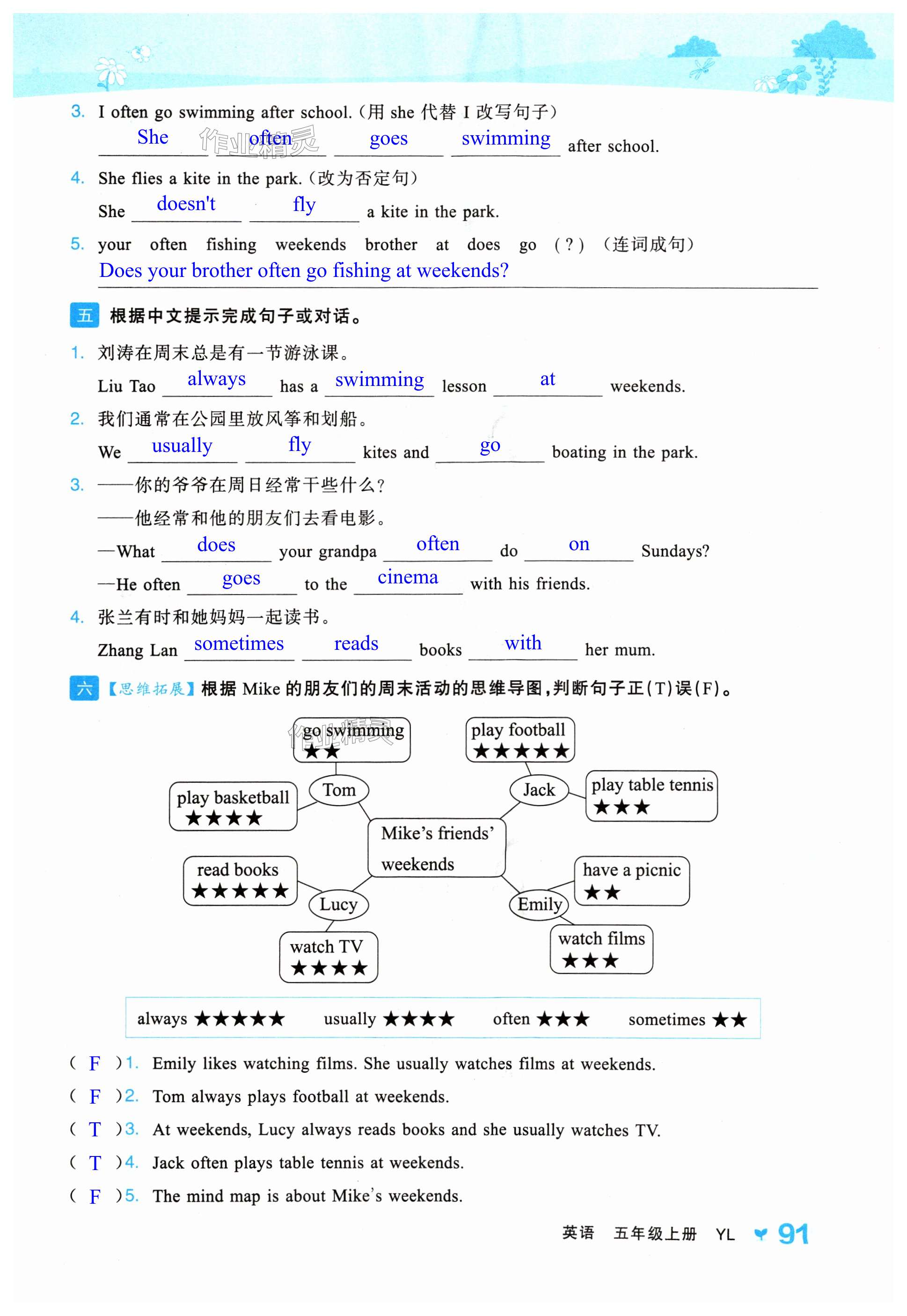 第91頁