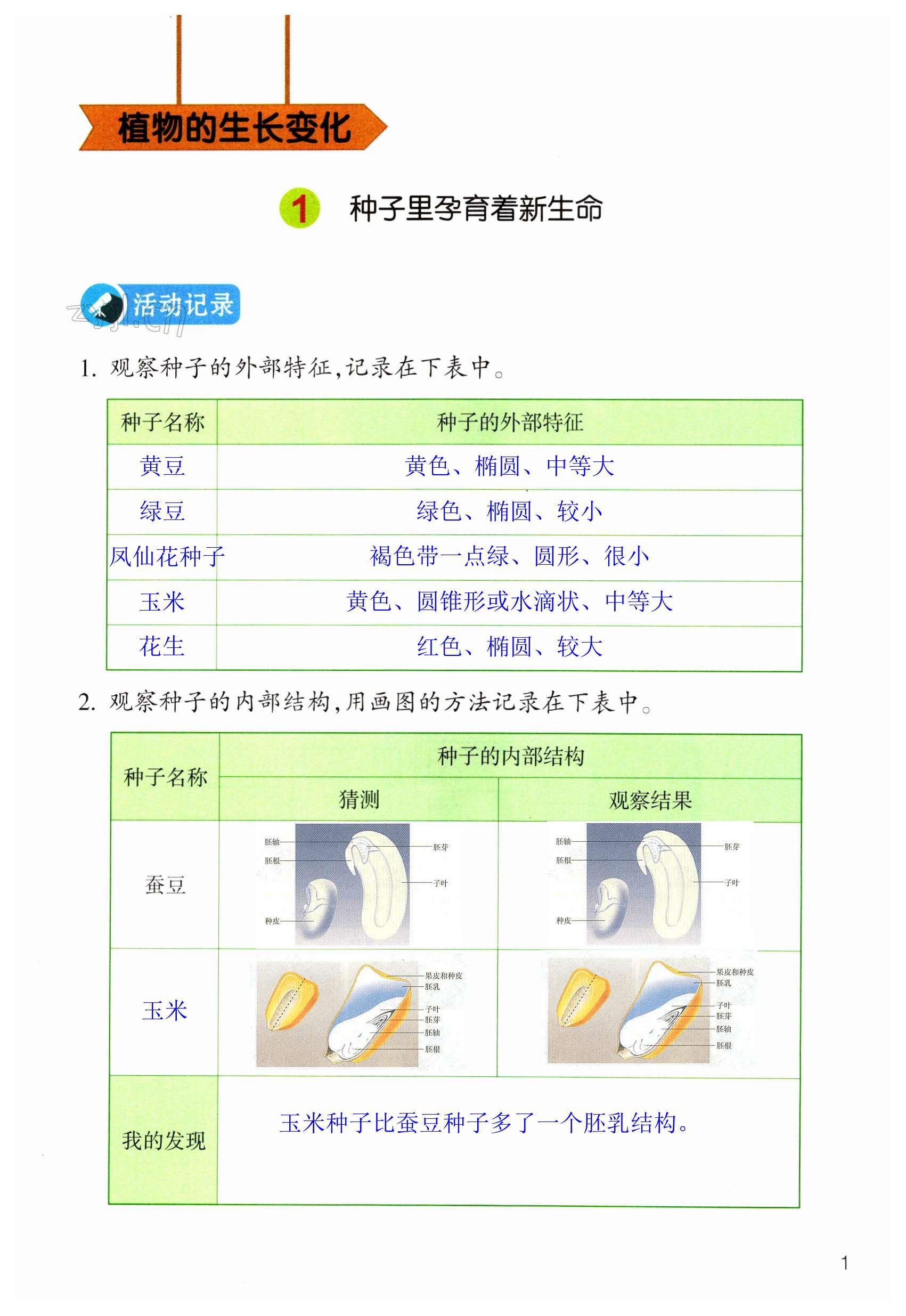 2023年作业本浙江教育出版社四年级科学下册教科版 第1页