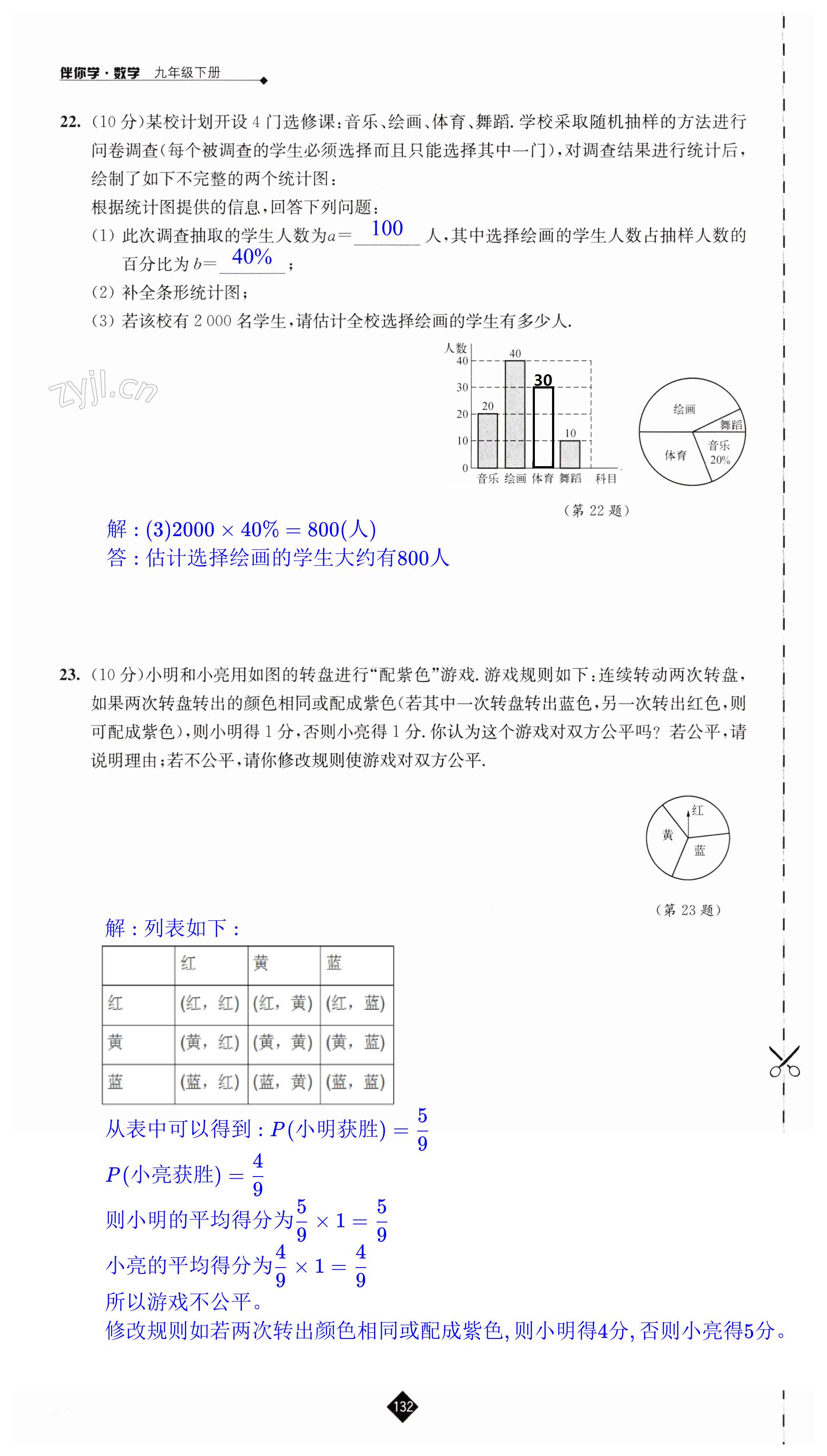 第132頁