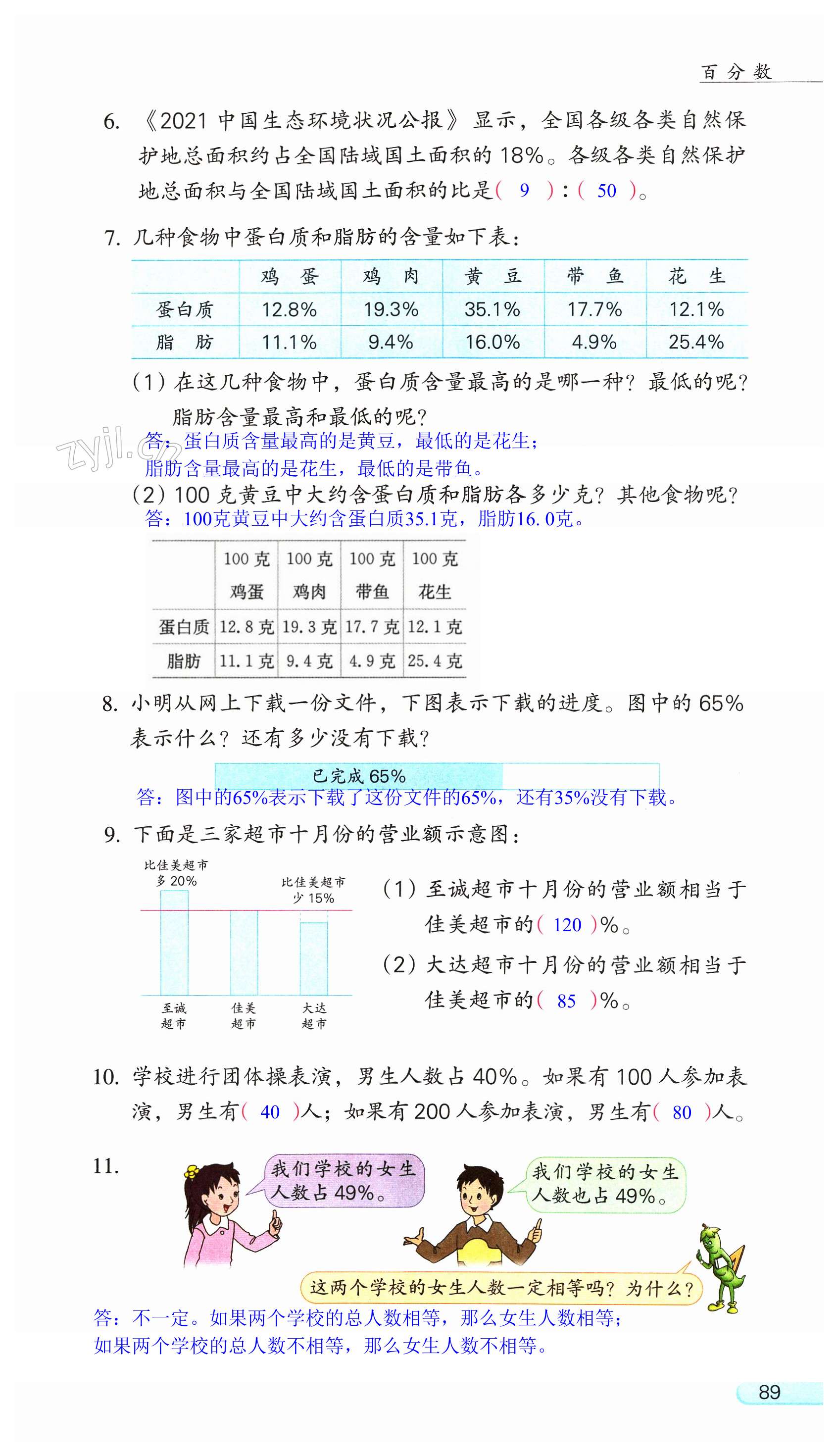 第89頁