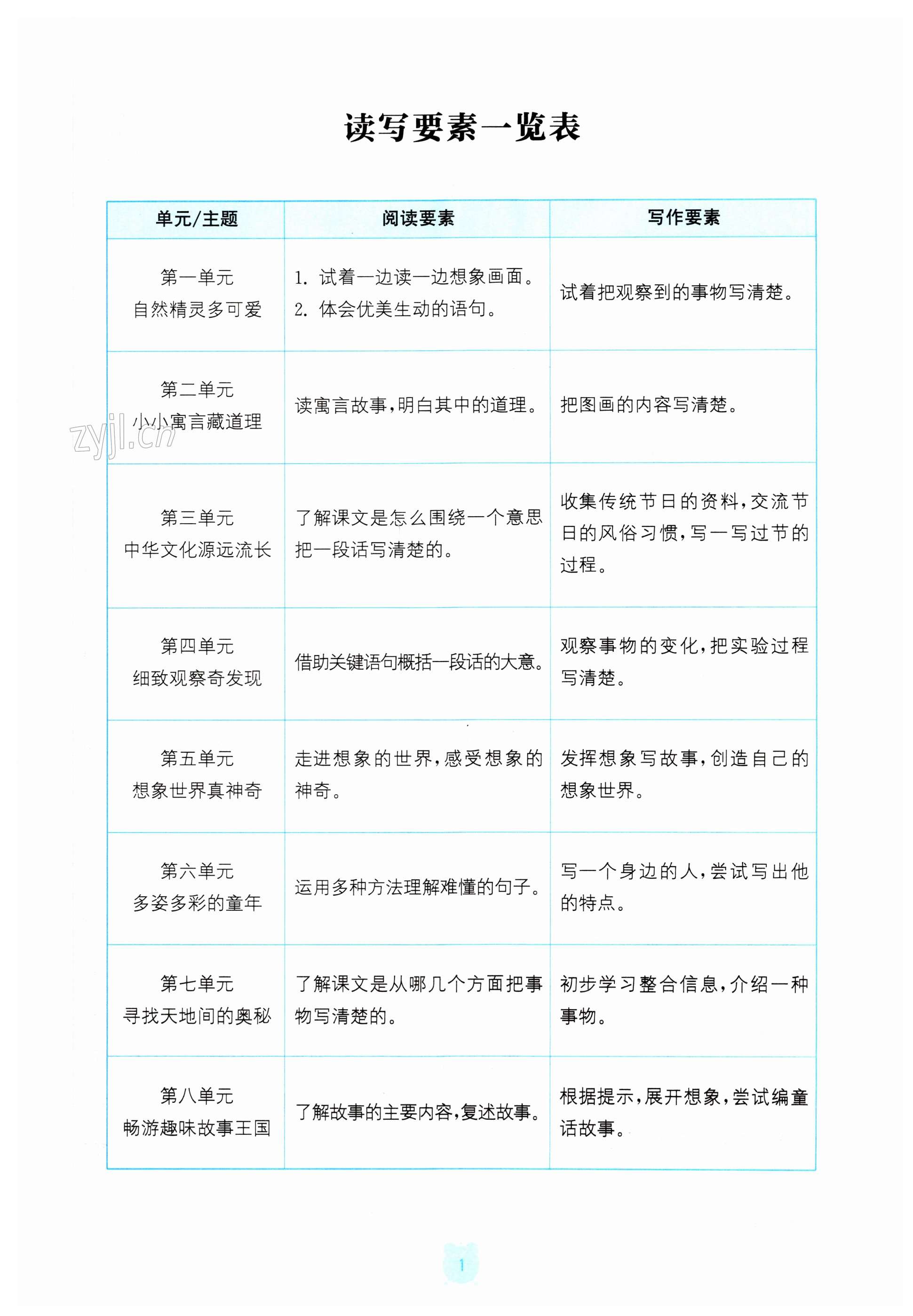 2023年金钥匙课时学案作业本三年级语文下册人教版 第1页