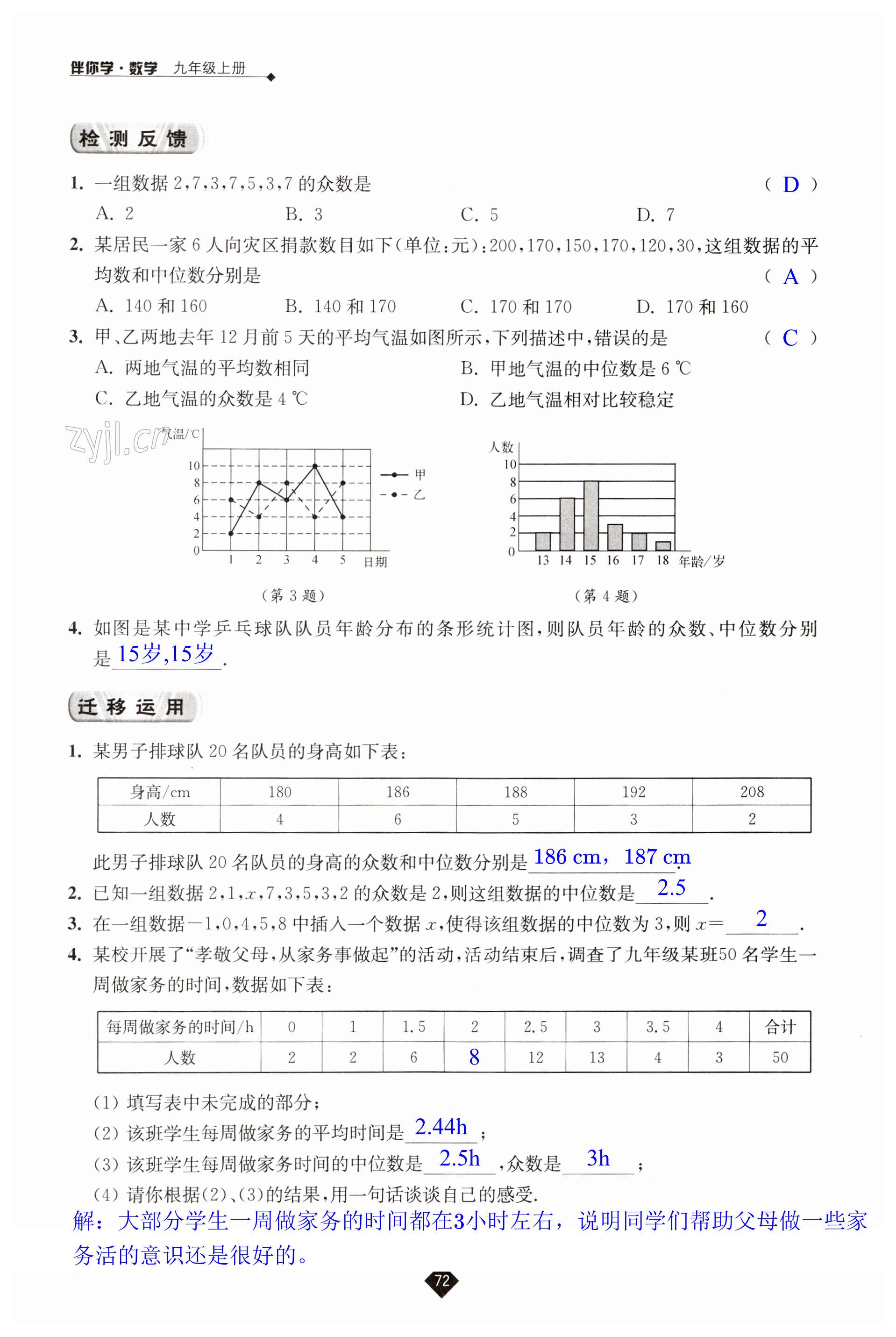 第72頁