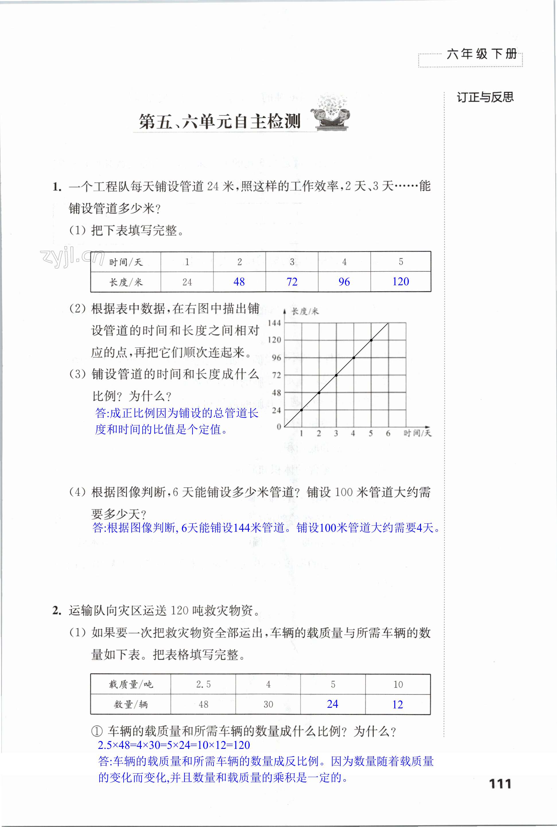 第111頁(yè)