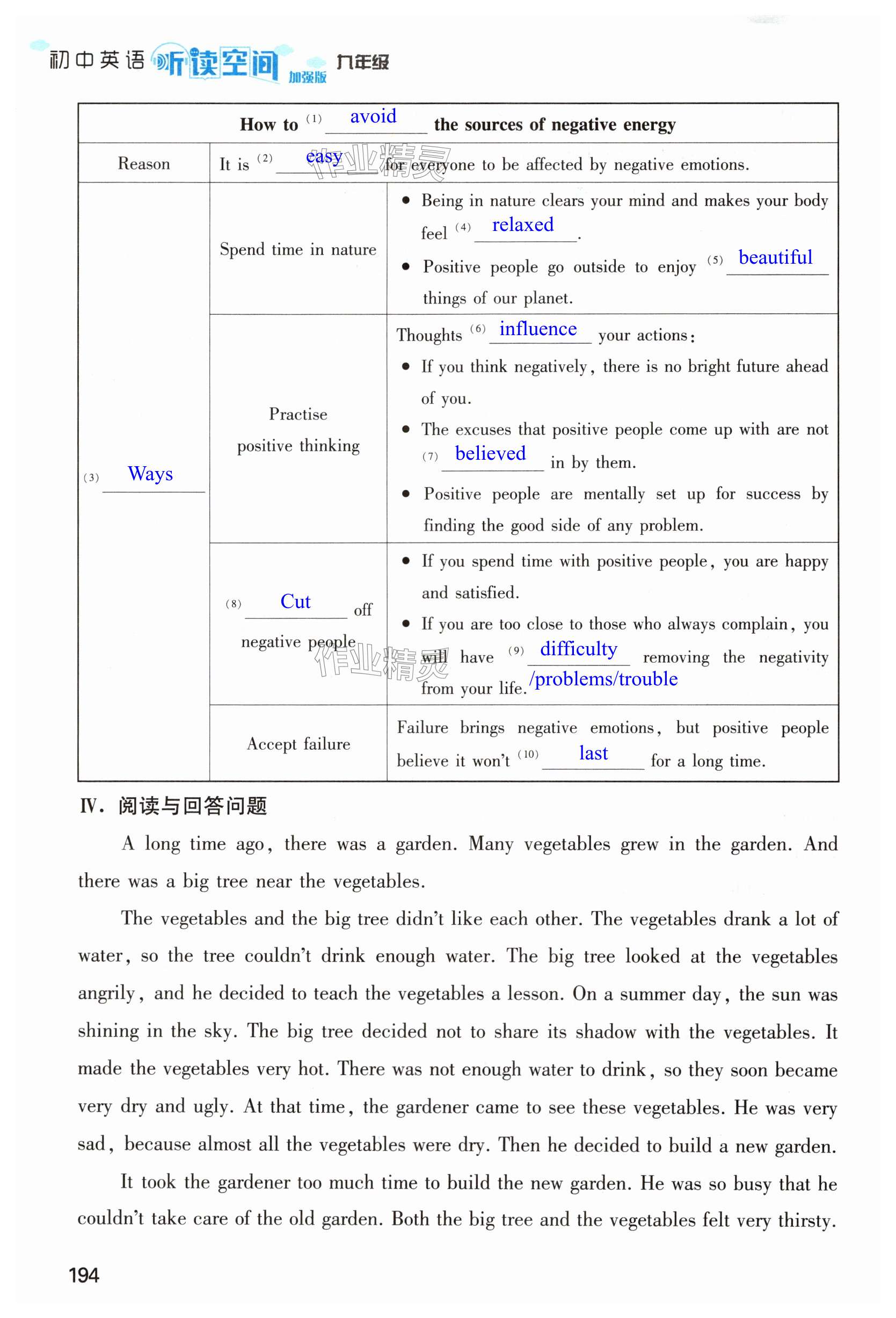 第194頁