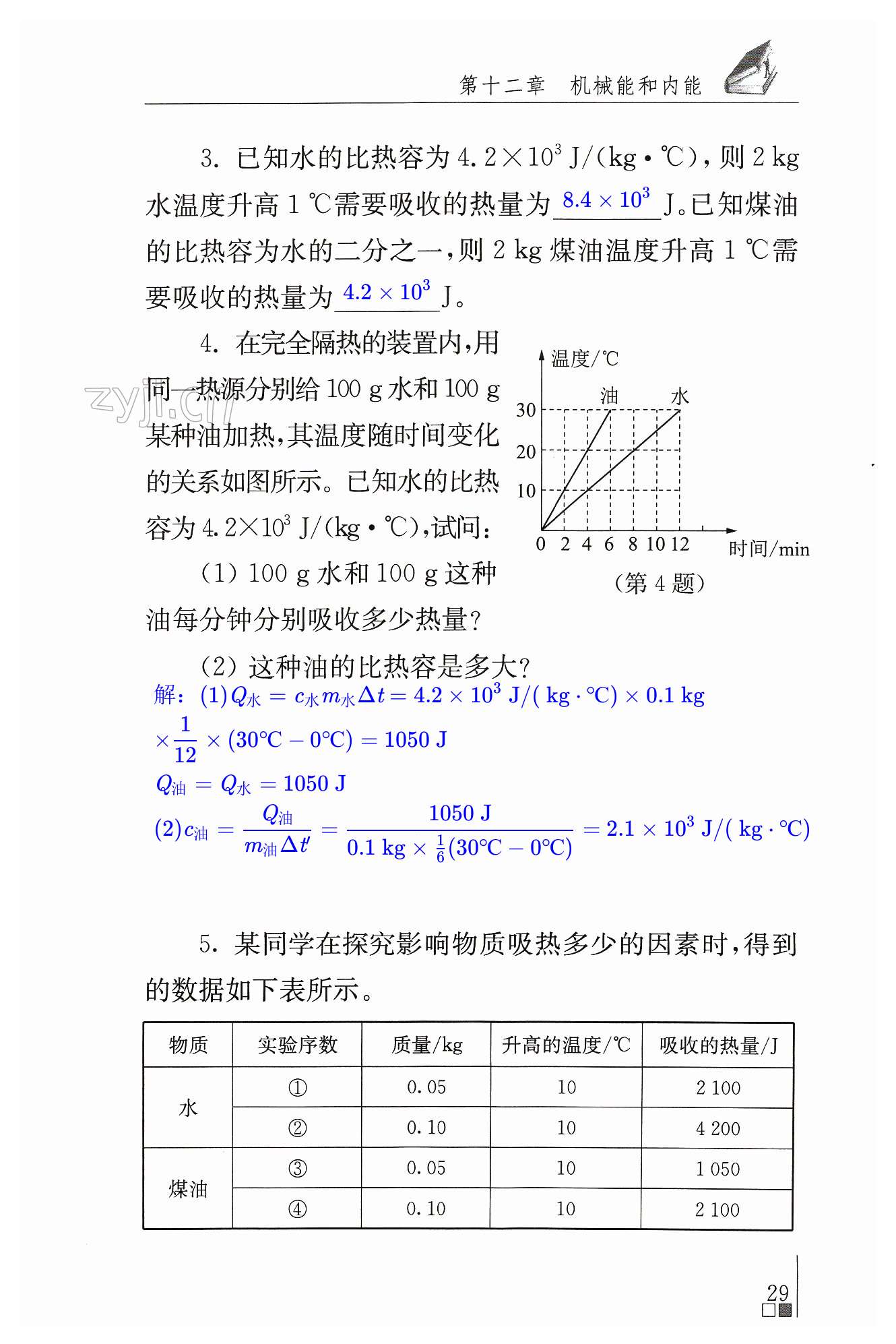 第29頁