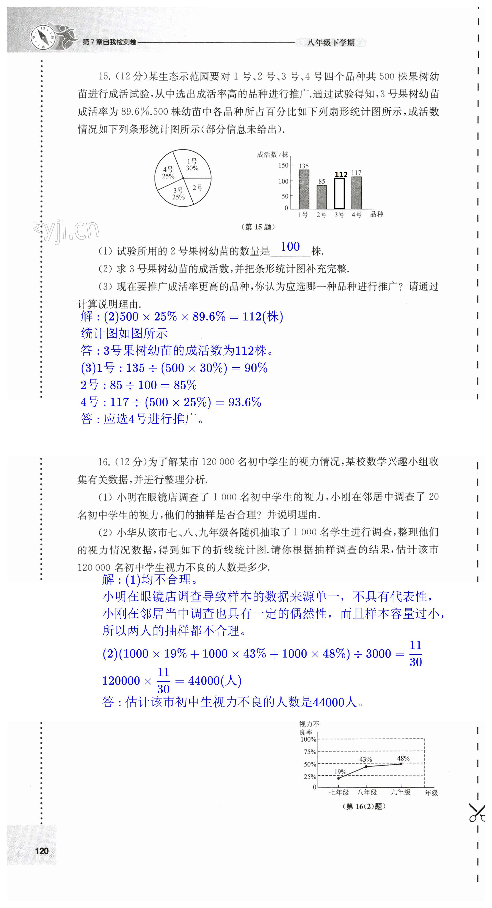 第120頁