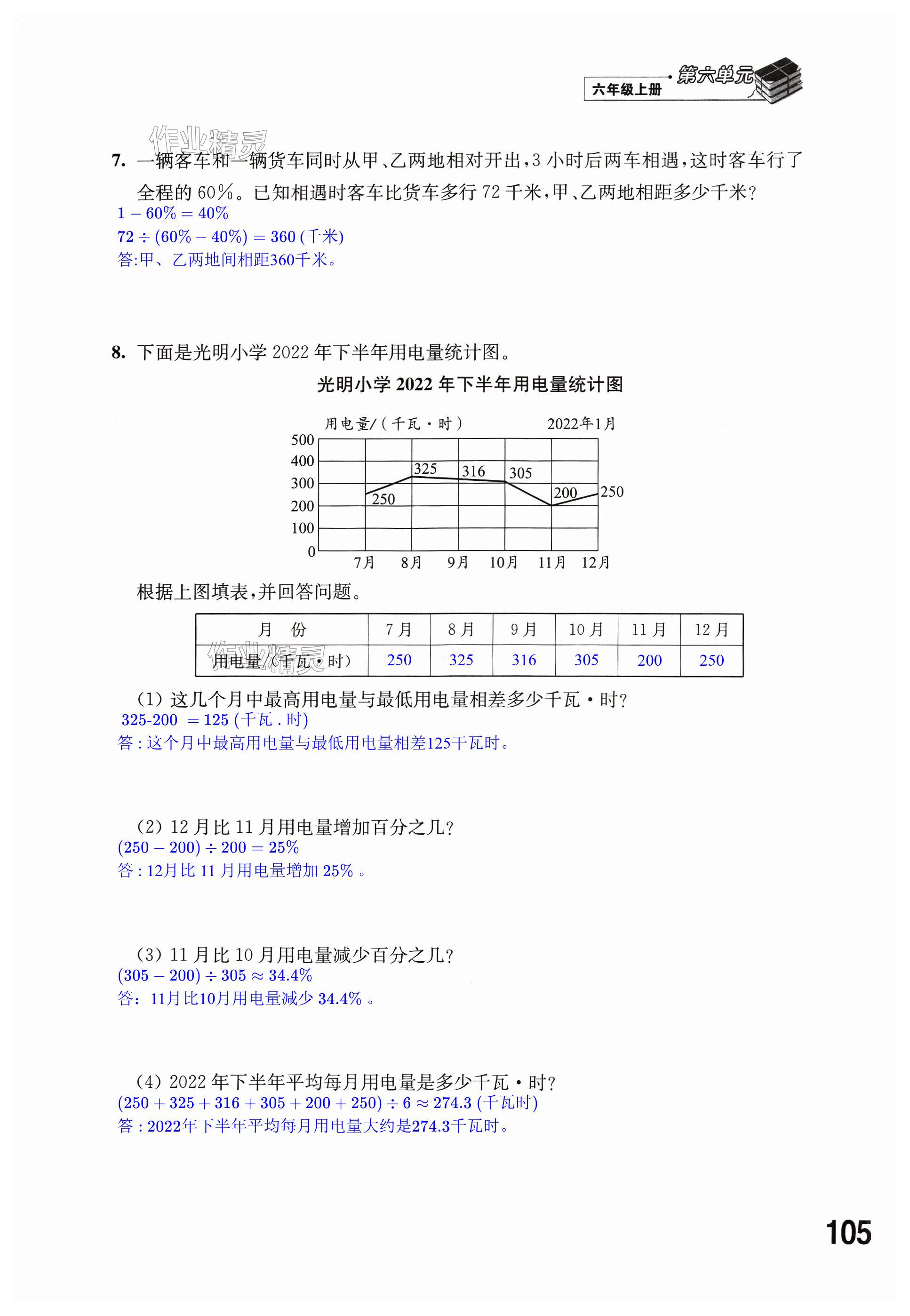 第105頁