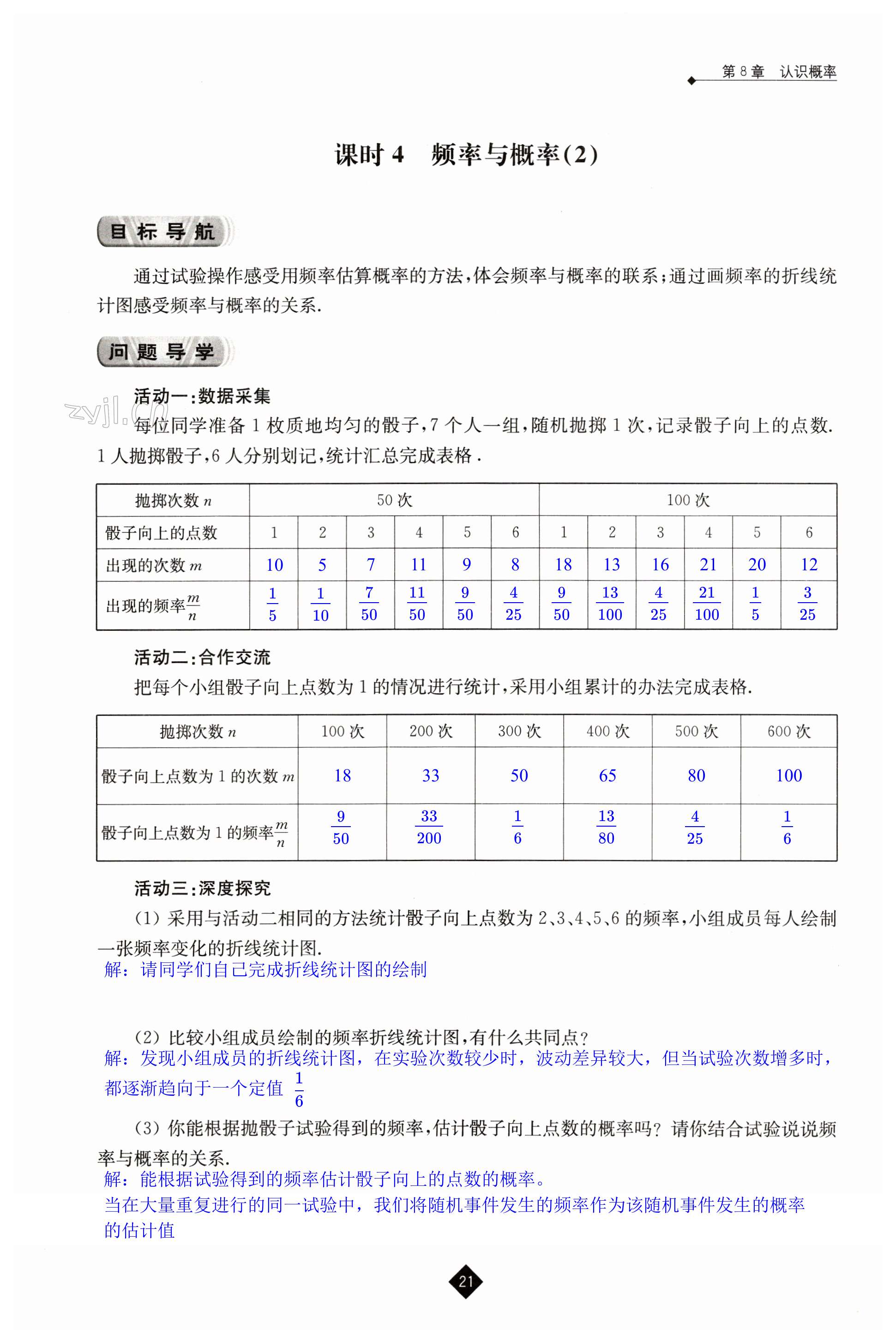 第21頁