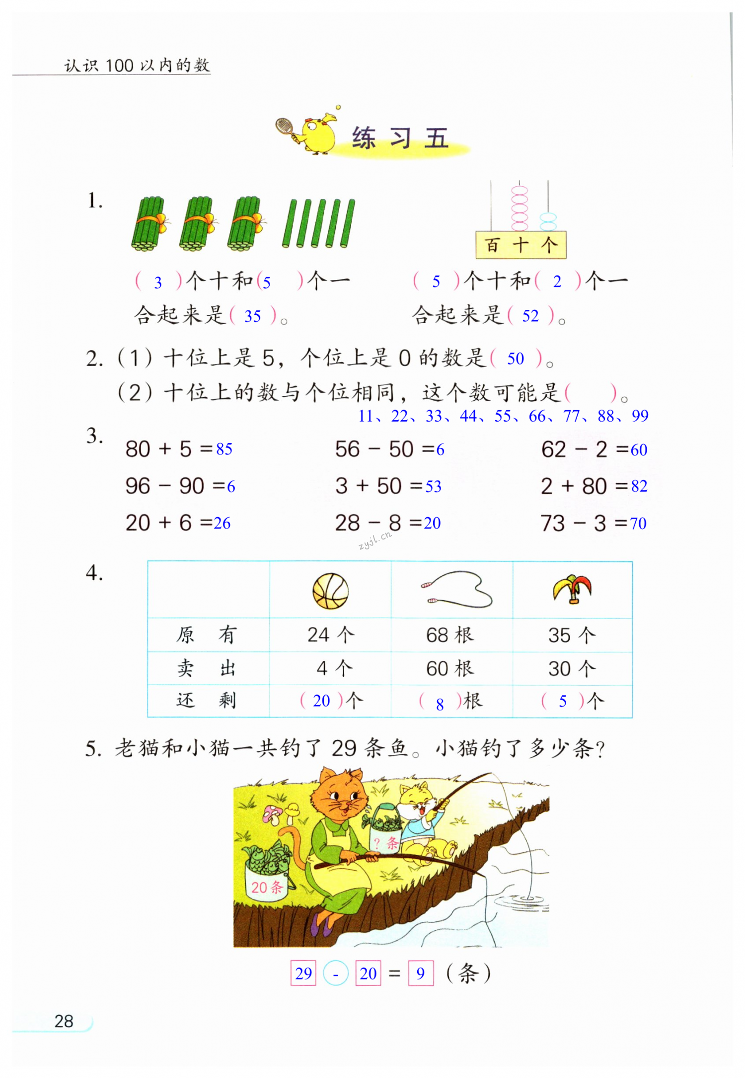 第28頁