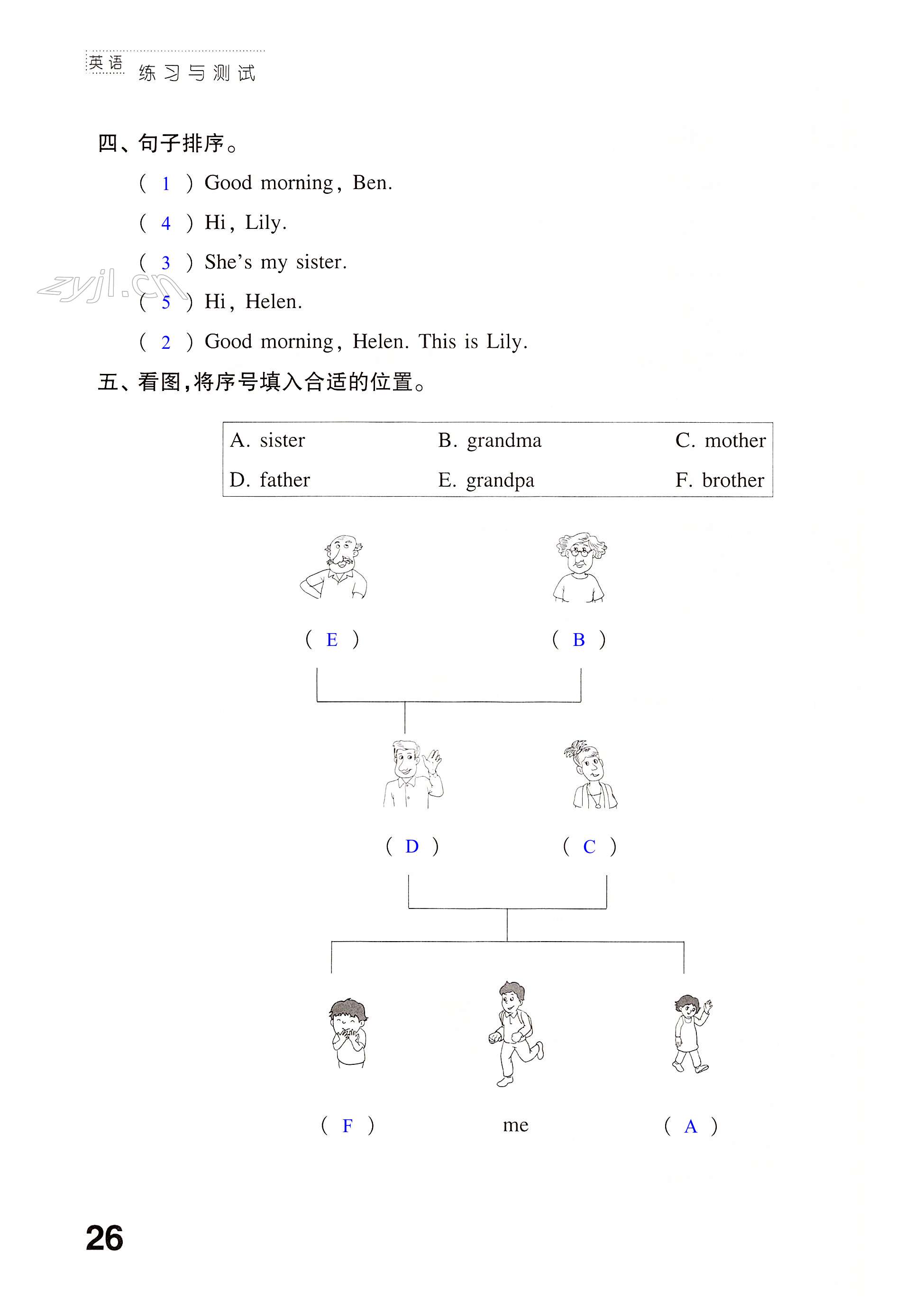 第26頁