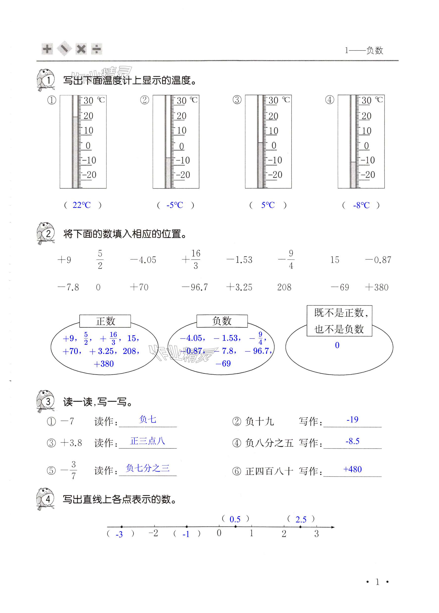 2025年口算活頁六年級(jí)數(shù)學(xué)下冊(cè)人教版 第1頁