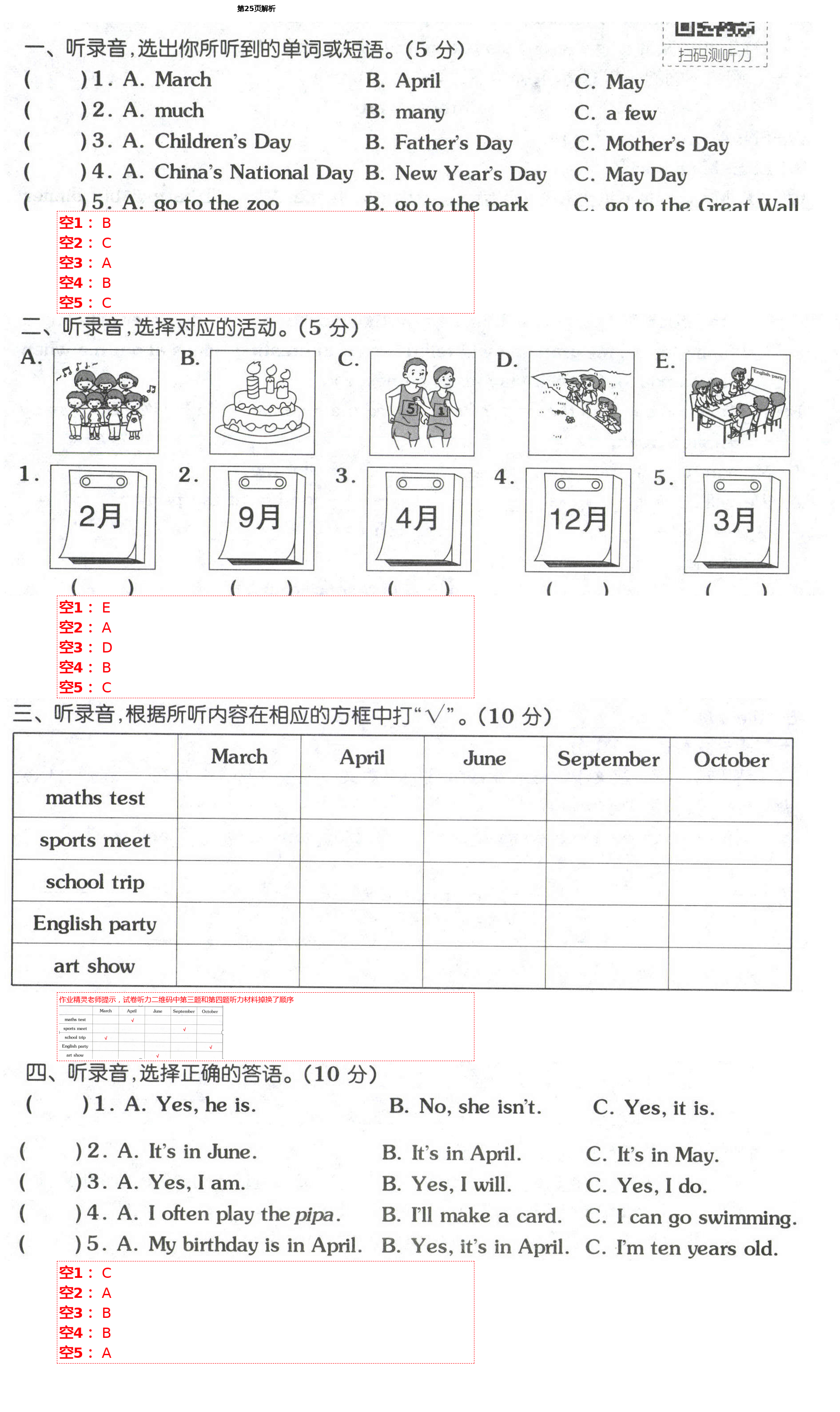 2021年同步練習(xí)冊(cè)配套單元自測(cè)試卷五年級(jí)英語(yǔ)下冊(cè)人教版 第25頁(yè)