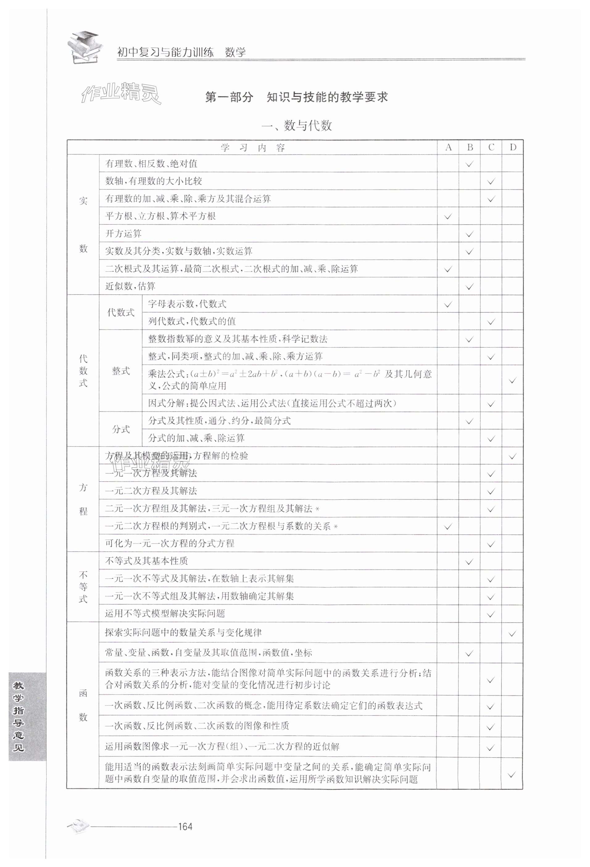 第164頁(yè)