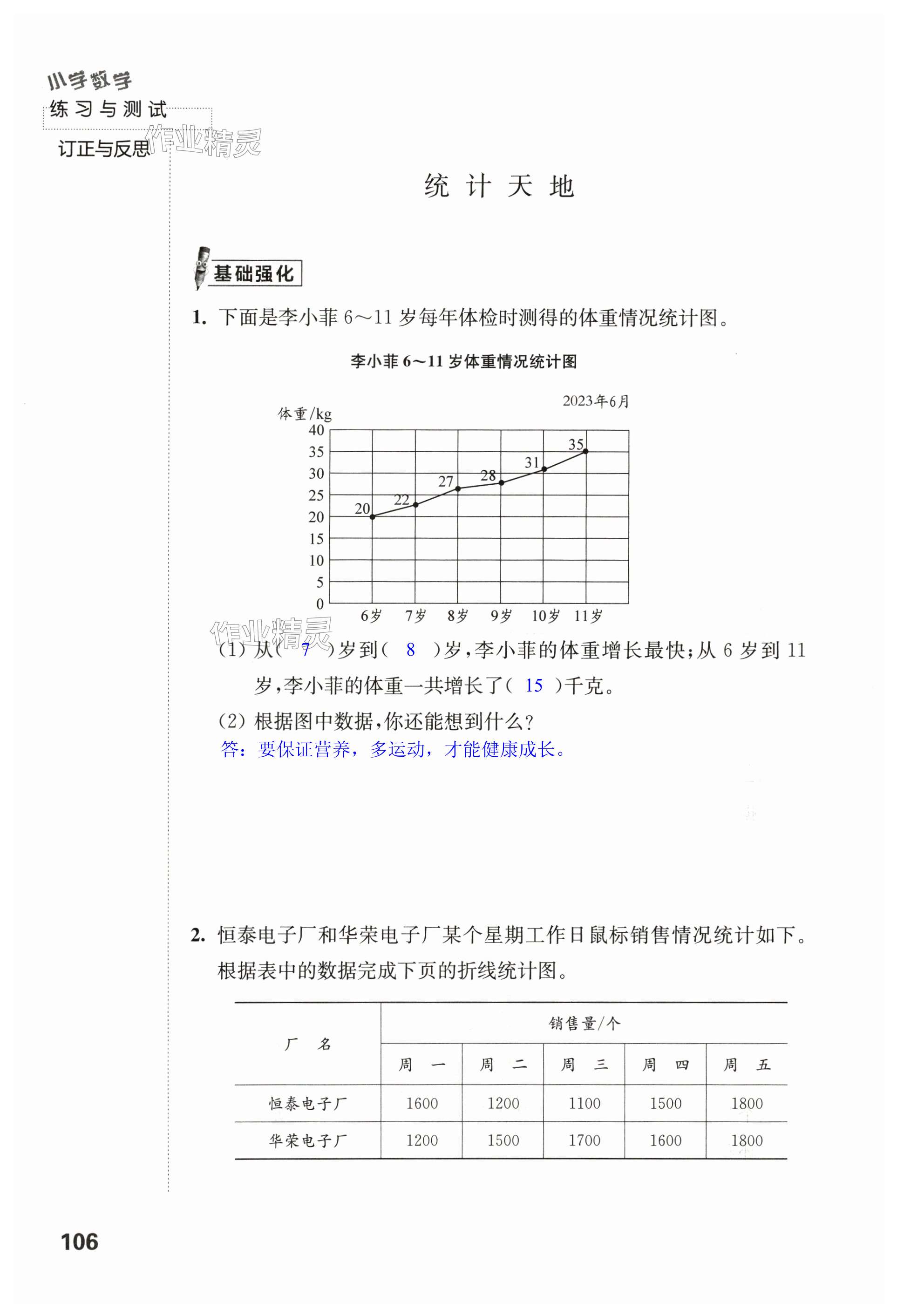 第106頁