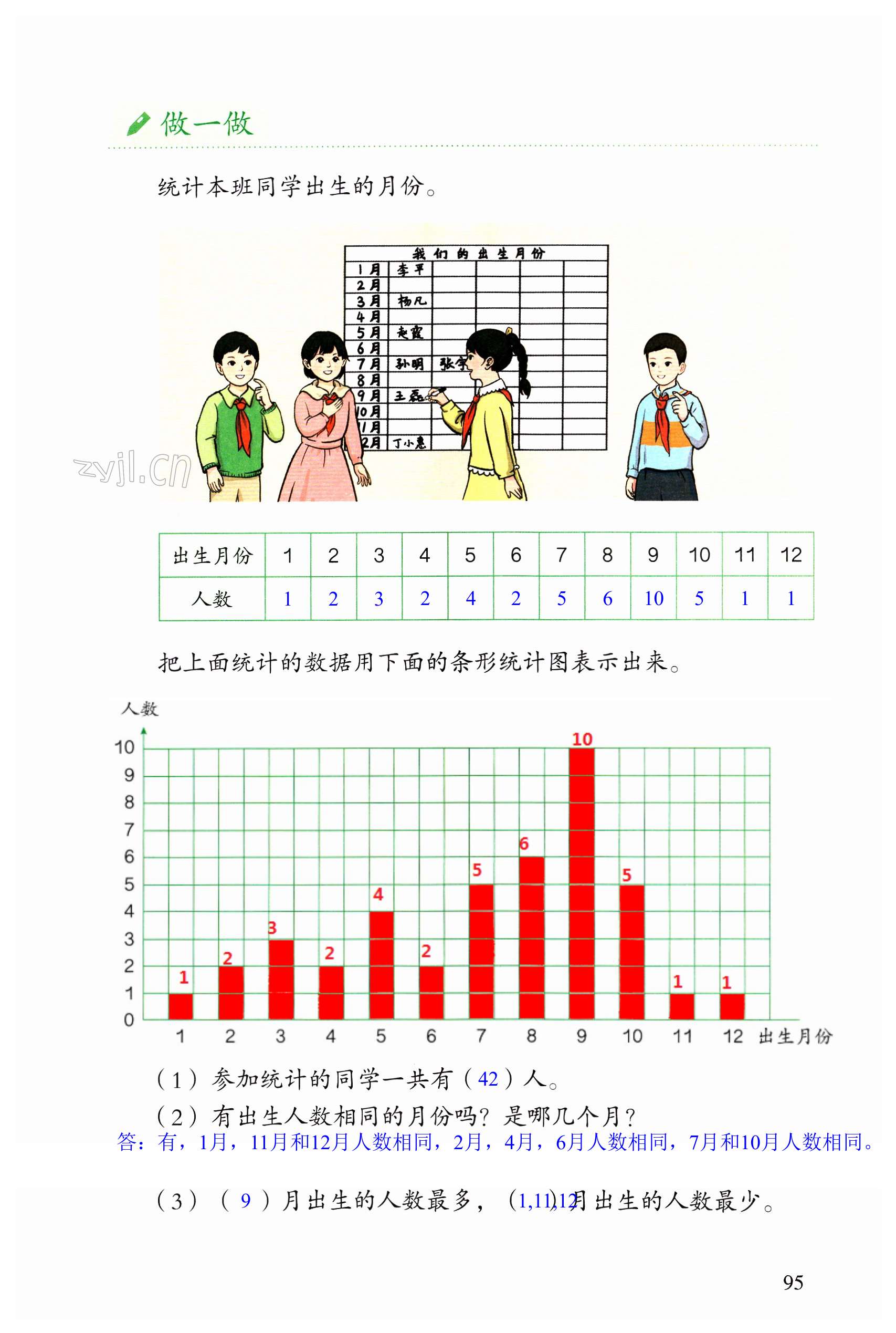 第95頁