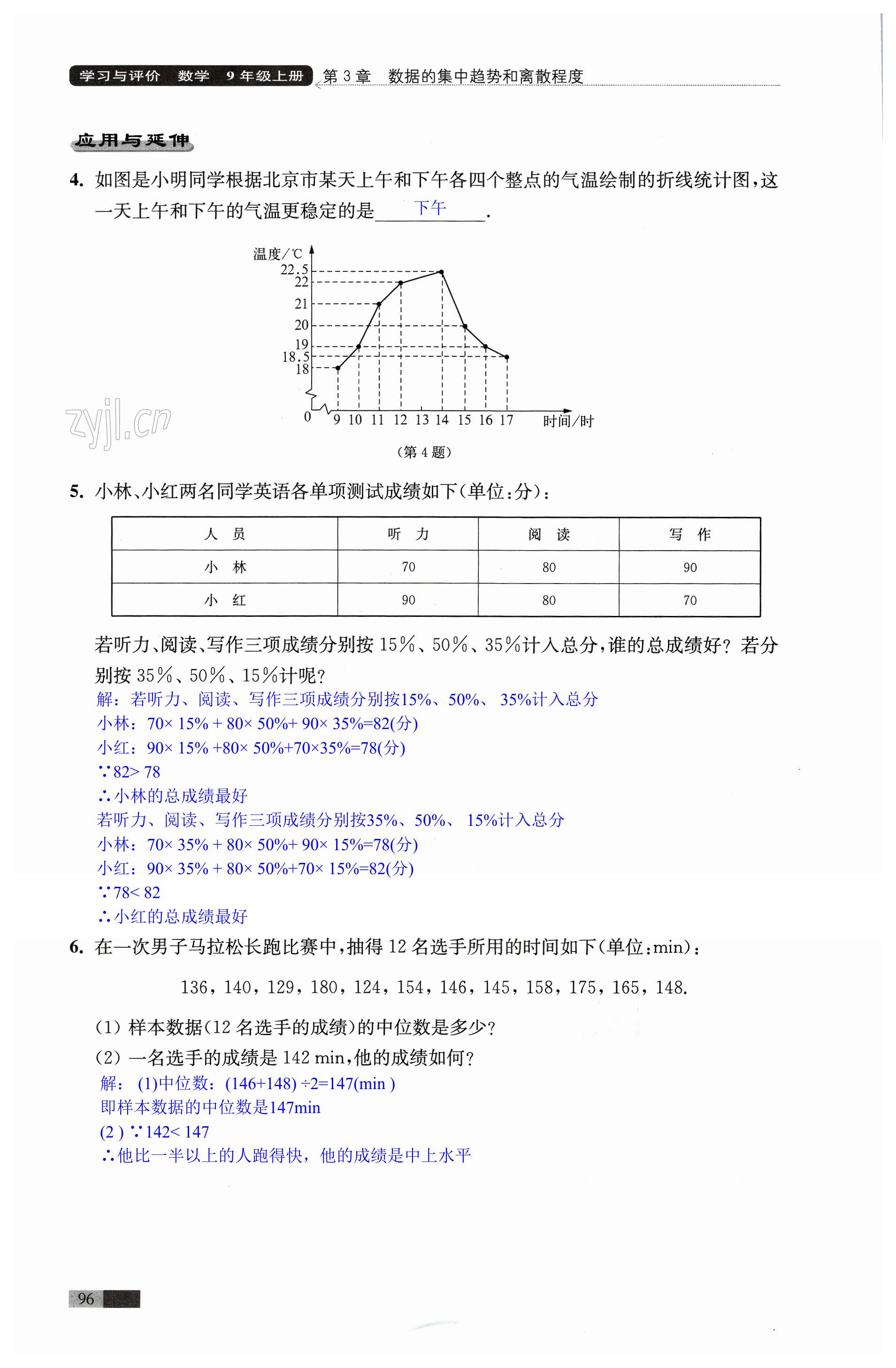 第96頁(yè)