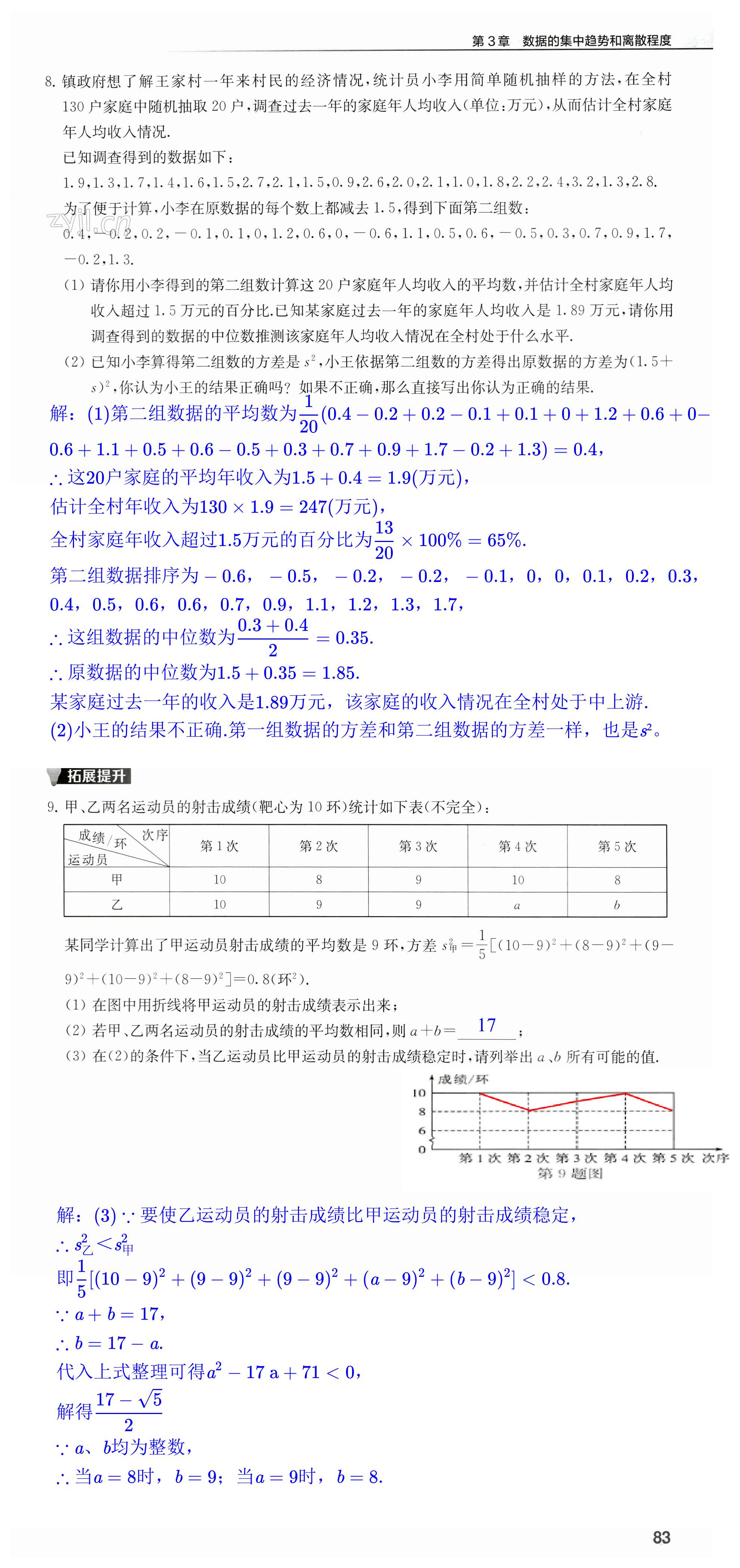 第83页