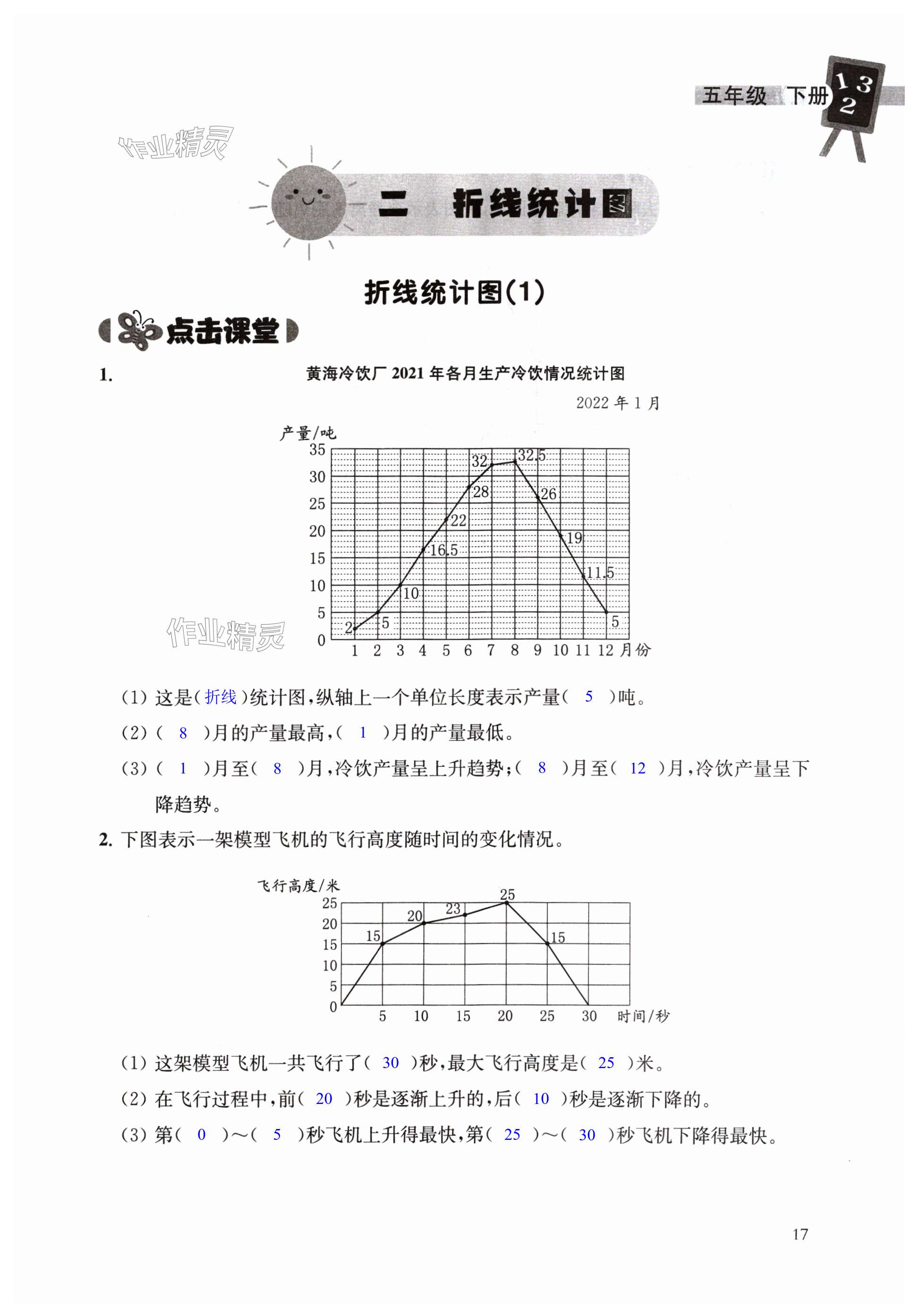 第17頁(yè)