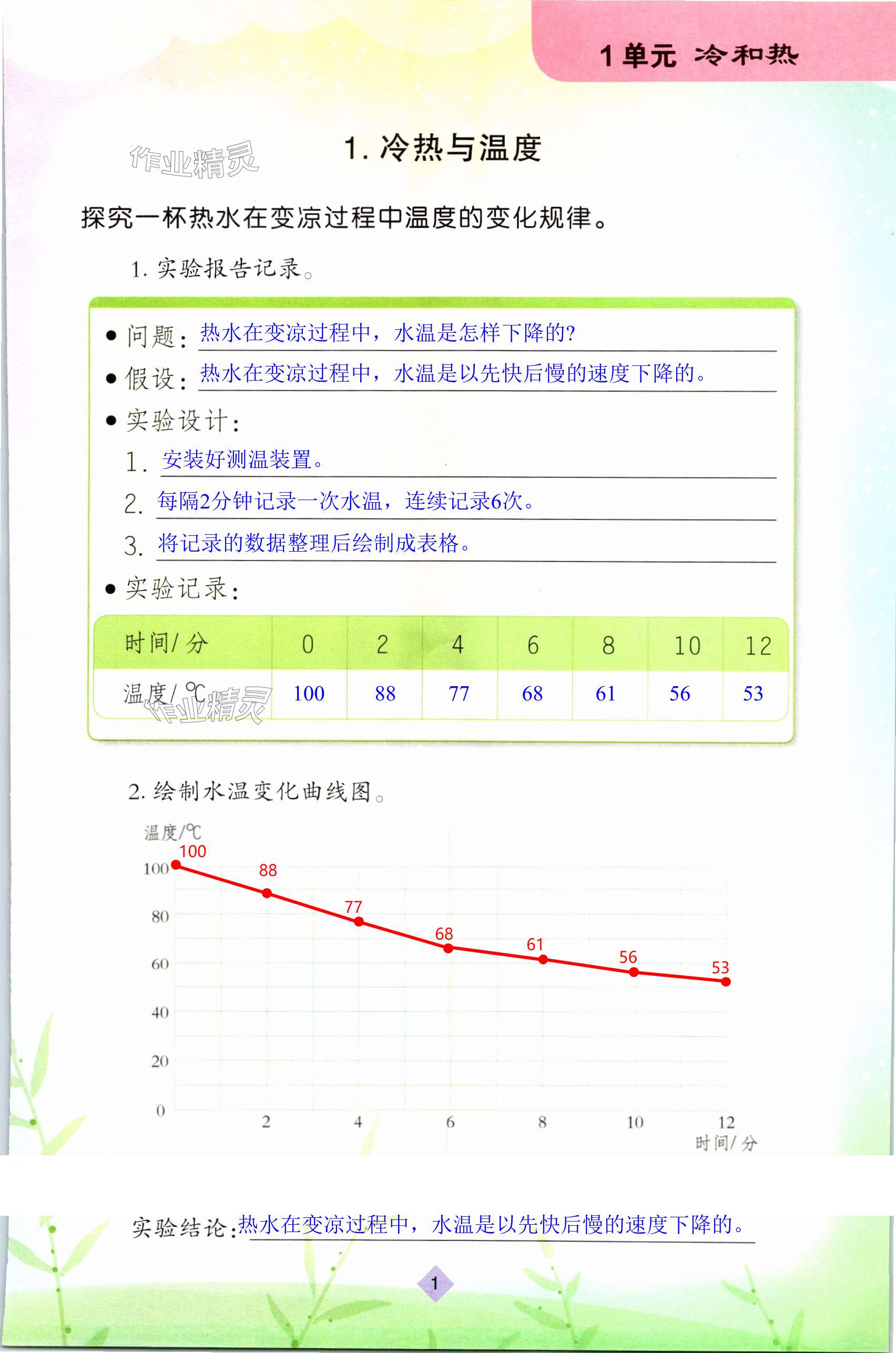 2024年學(xué)生活動(dòng)手冊(cè)江蘇鳳凰教育出版社四年級(jí)科學(xué)下冊(cè) 第1頁(yè)