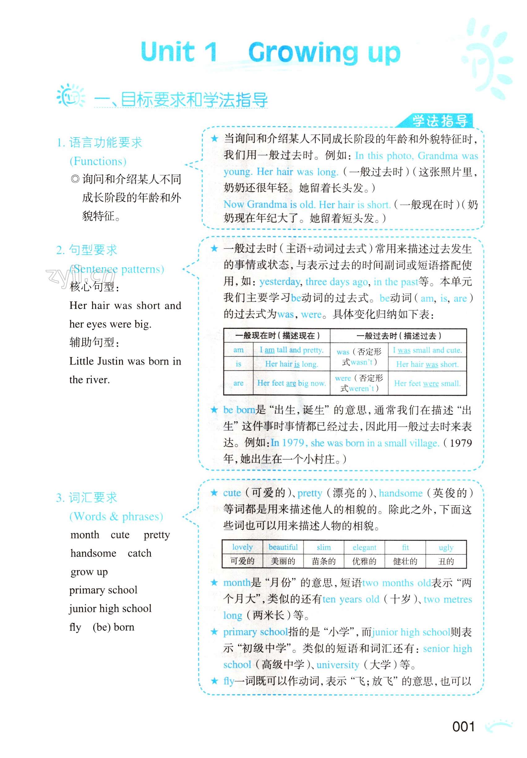 2023年知识与能力训练六年级英语上册上教版 第1页