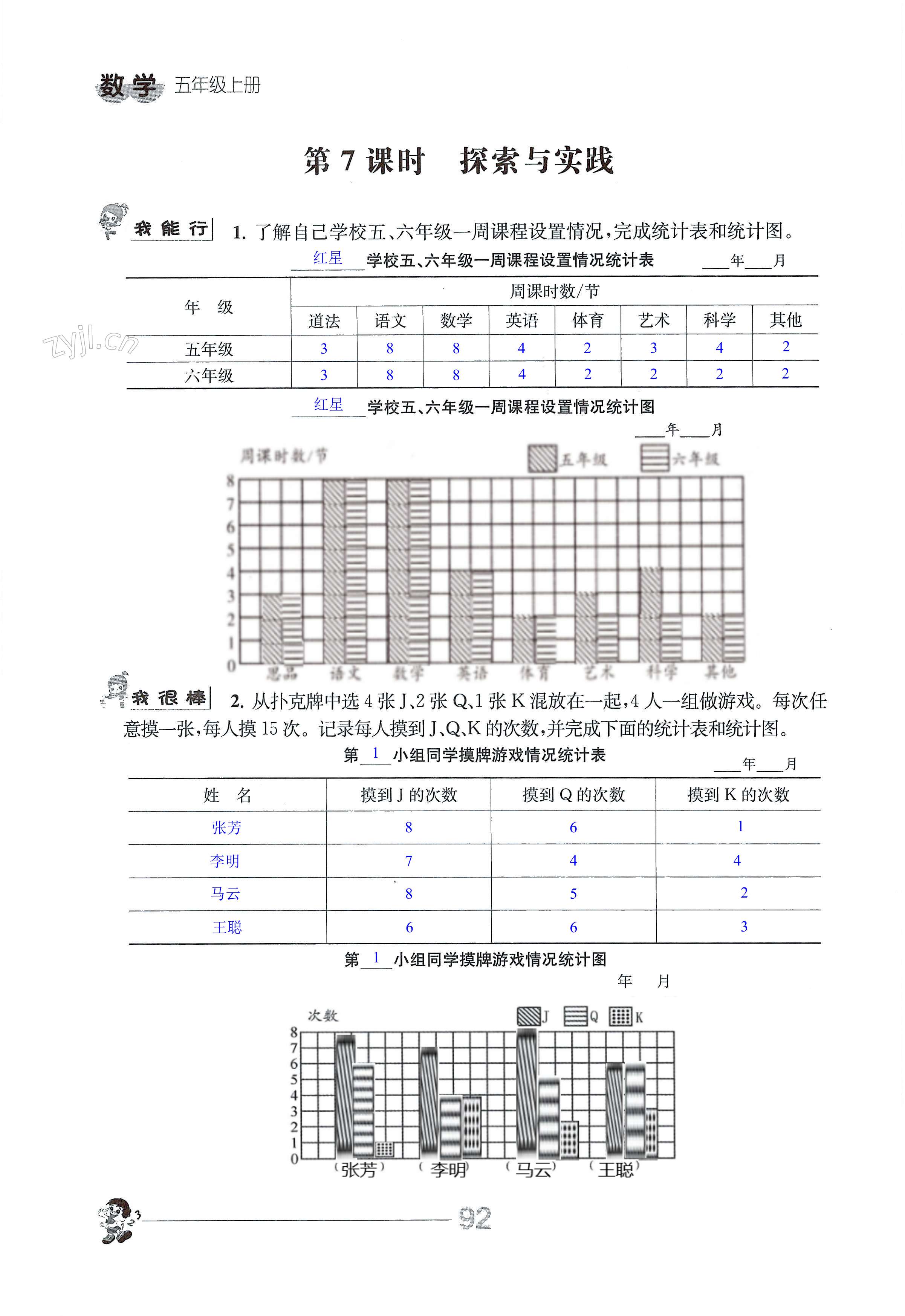 第92页