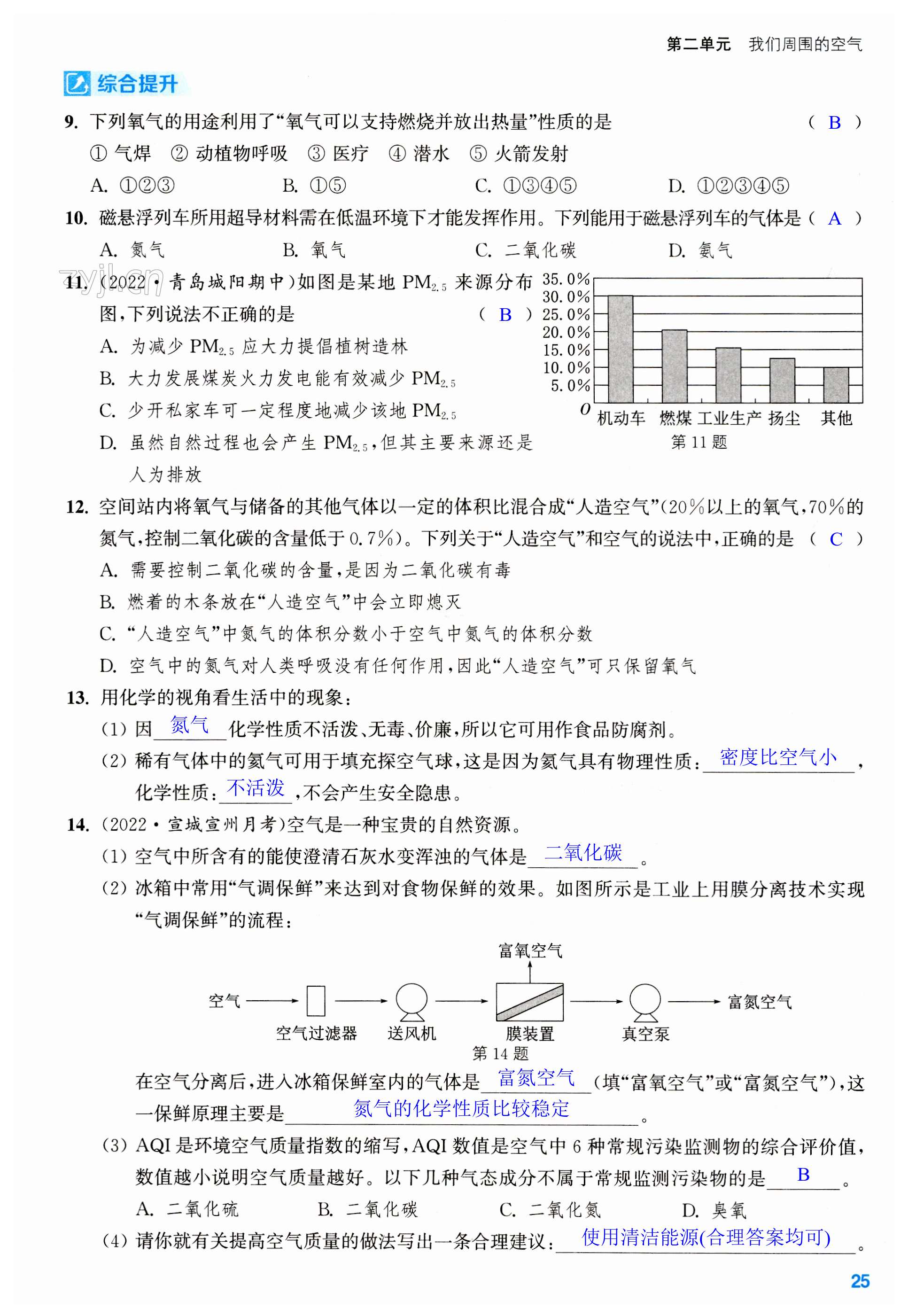 第25页