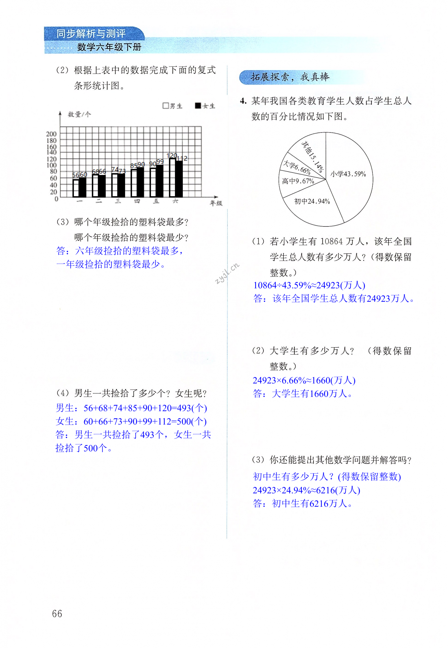 第66頁