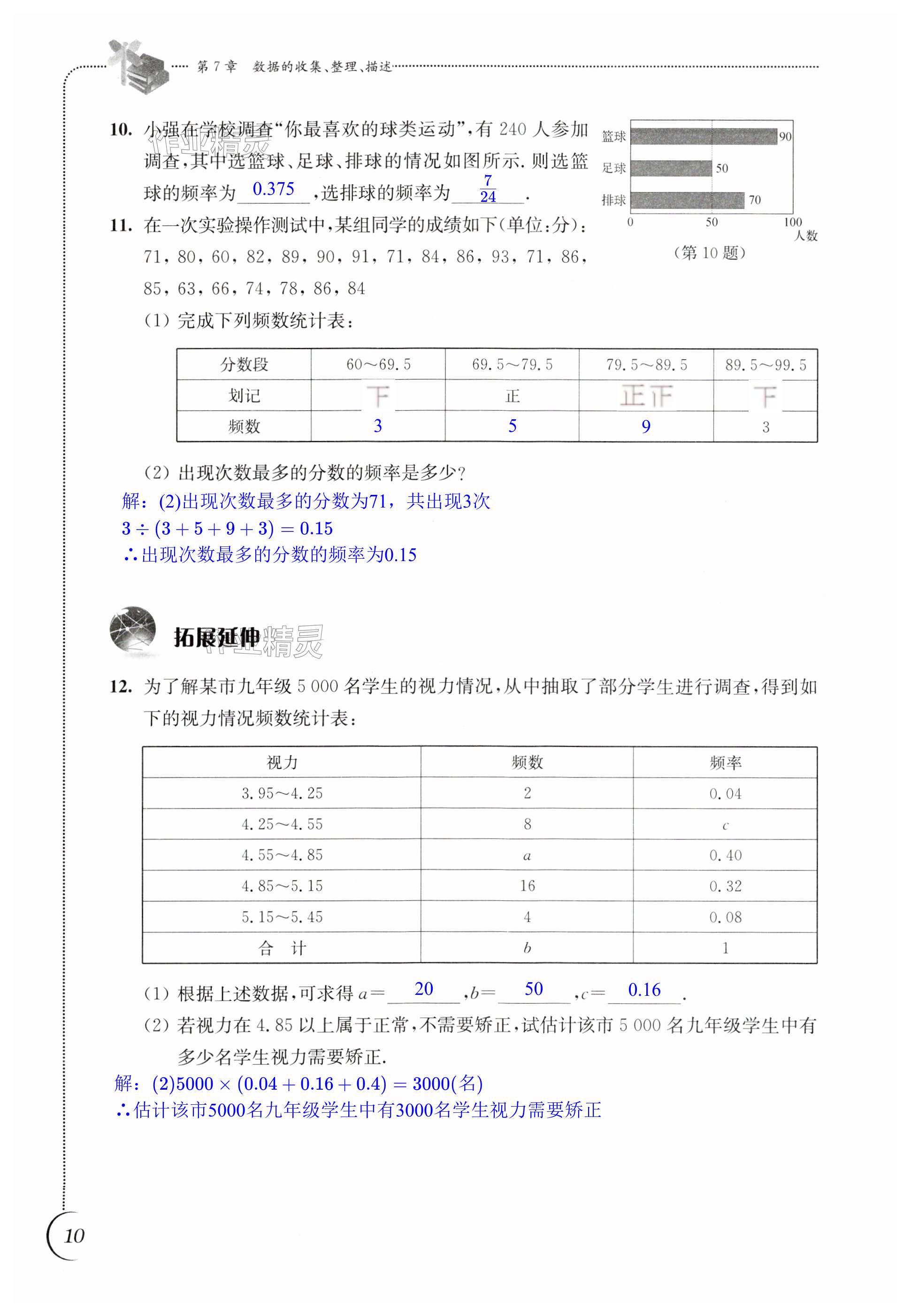 第10頁(yè)