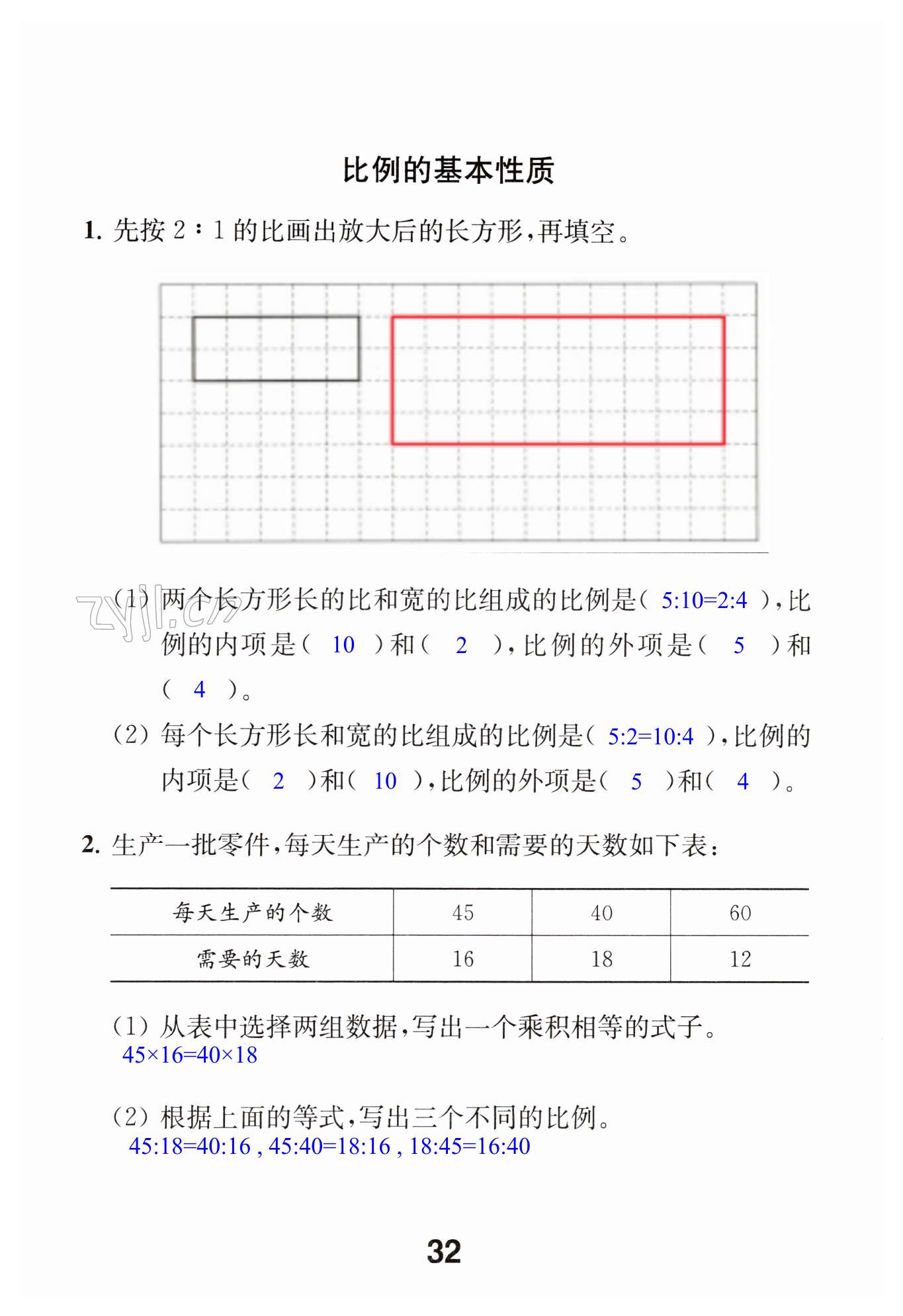 第32頁